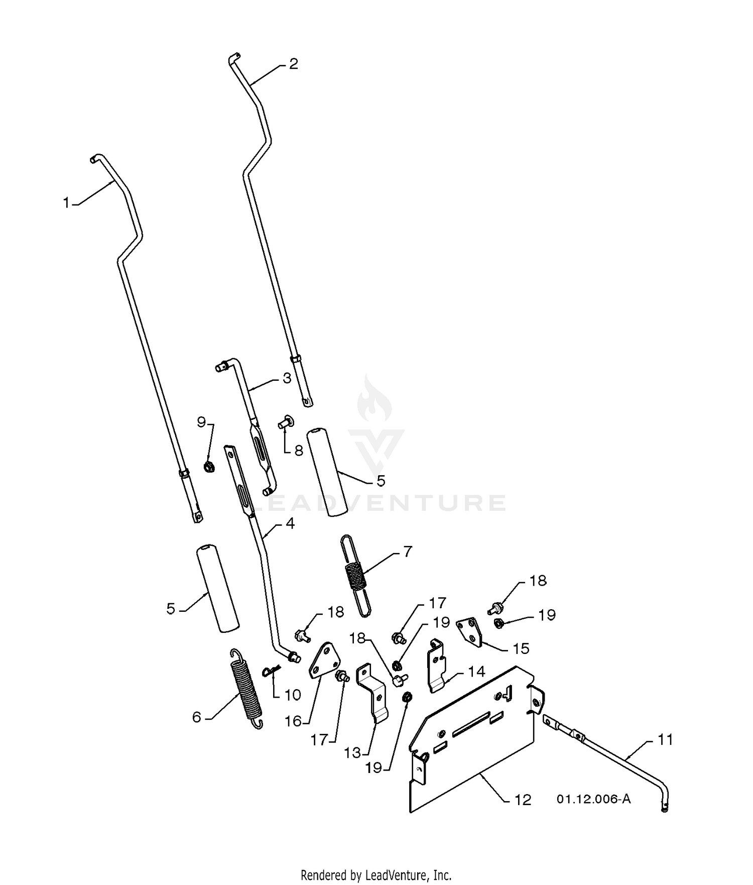 Control Rods