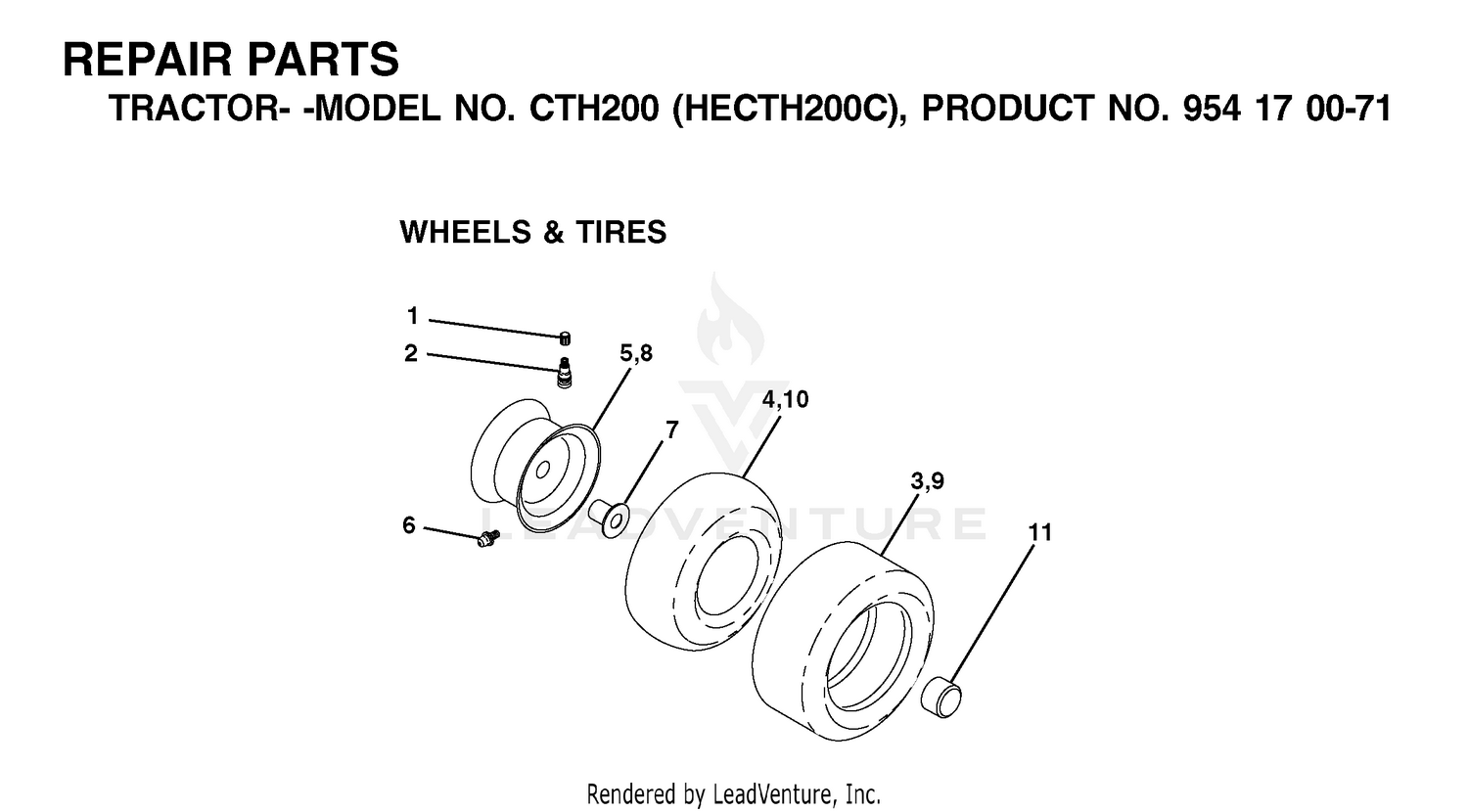 WHEELS & TIRES