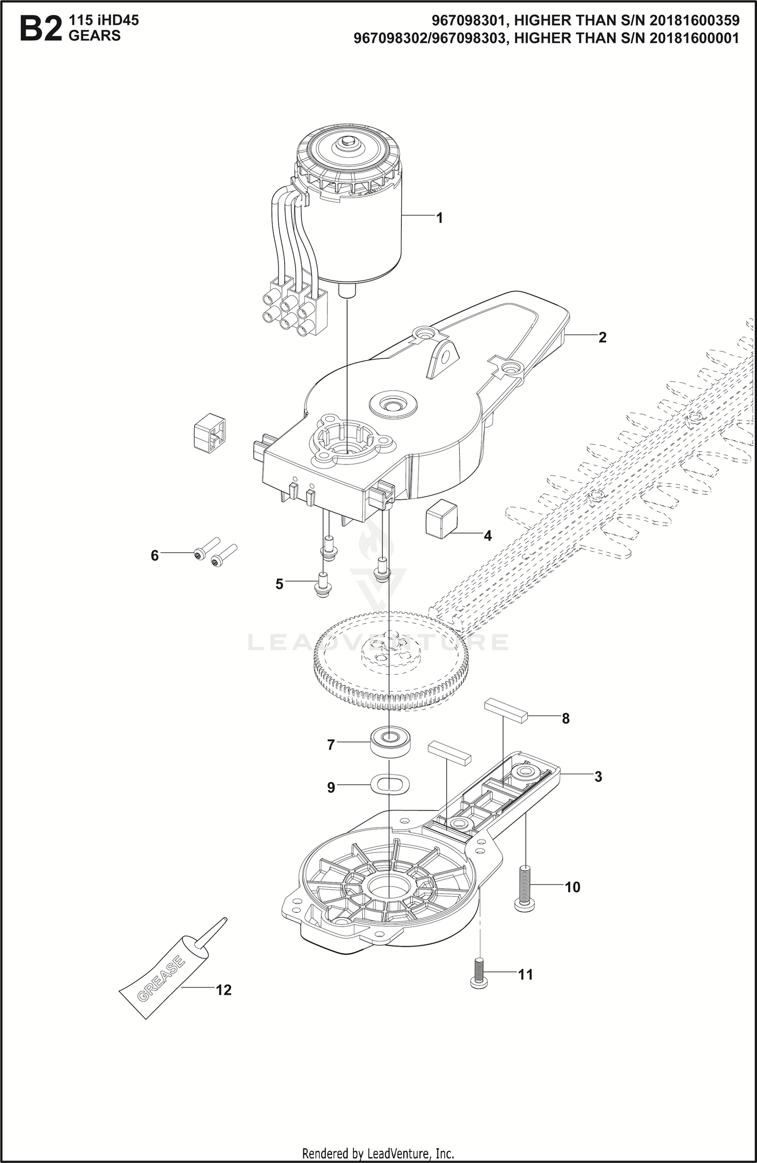GEARS