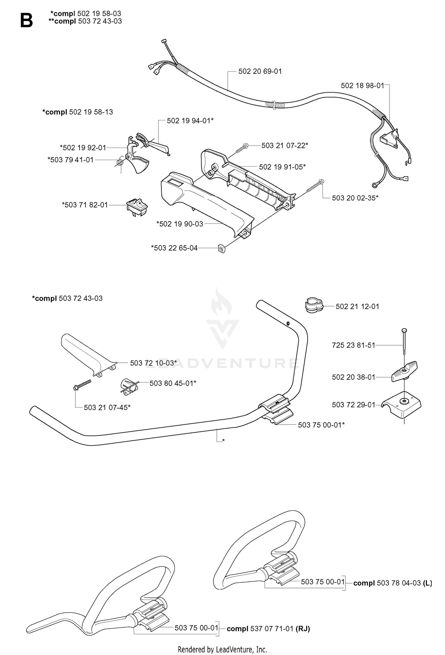 HANDLE & CONTROLS