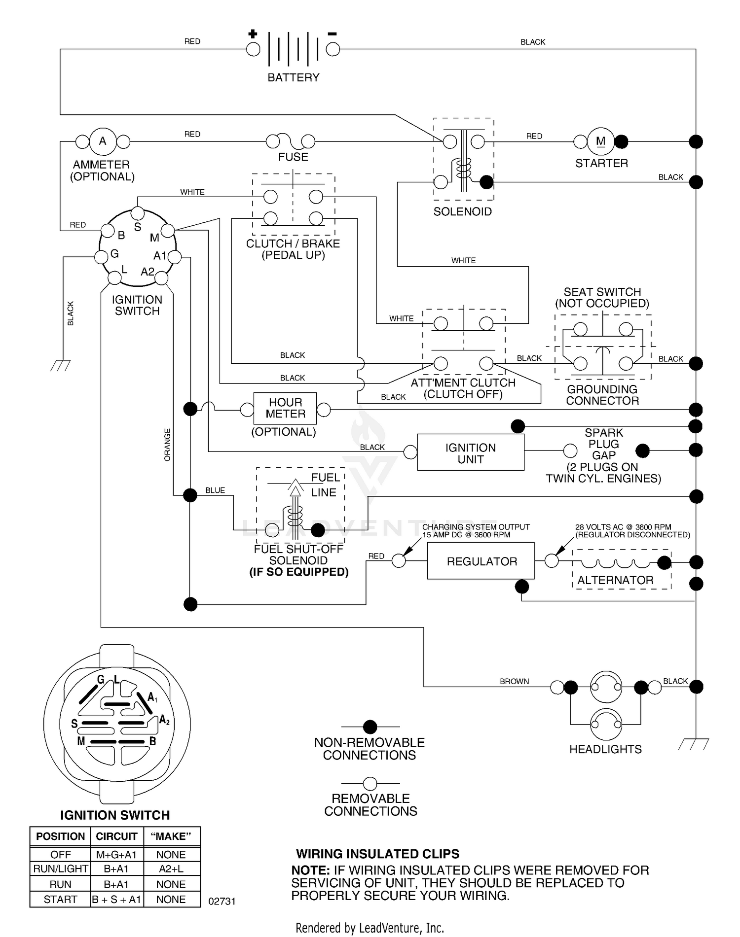 Schematic