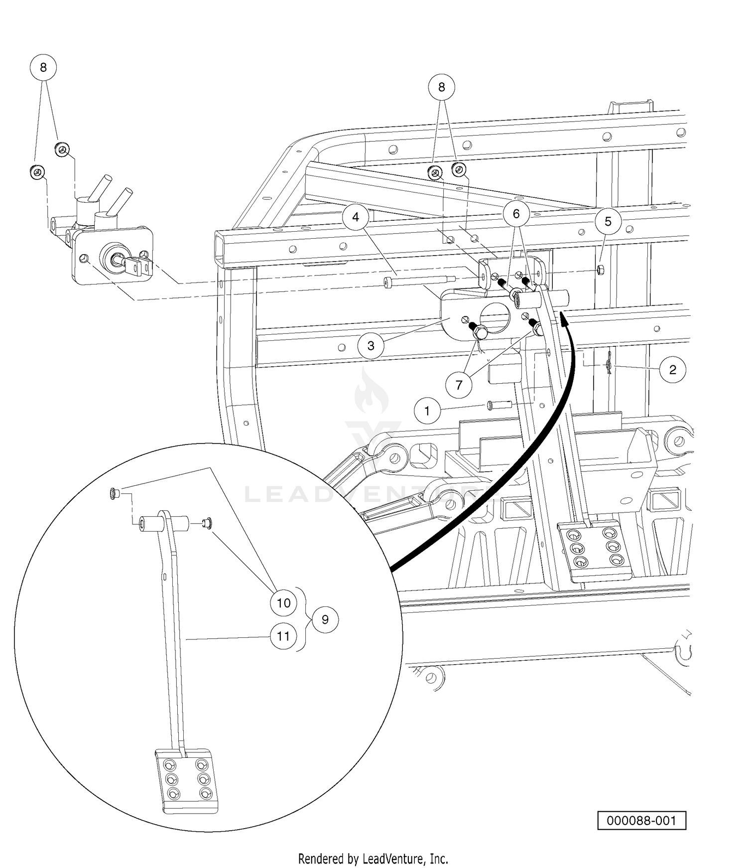 PEDALS