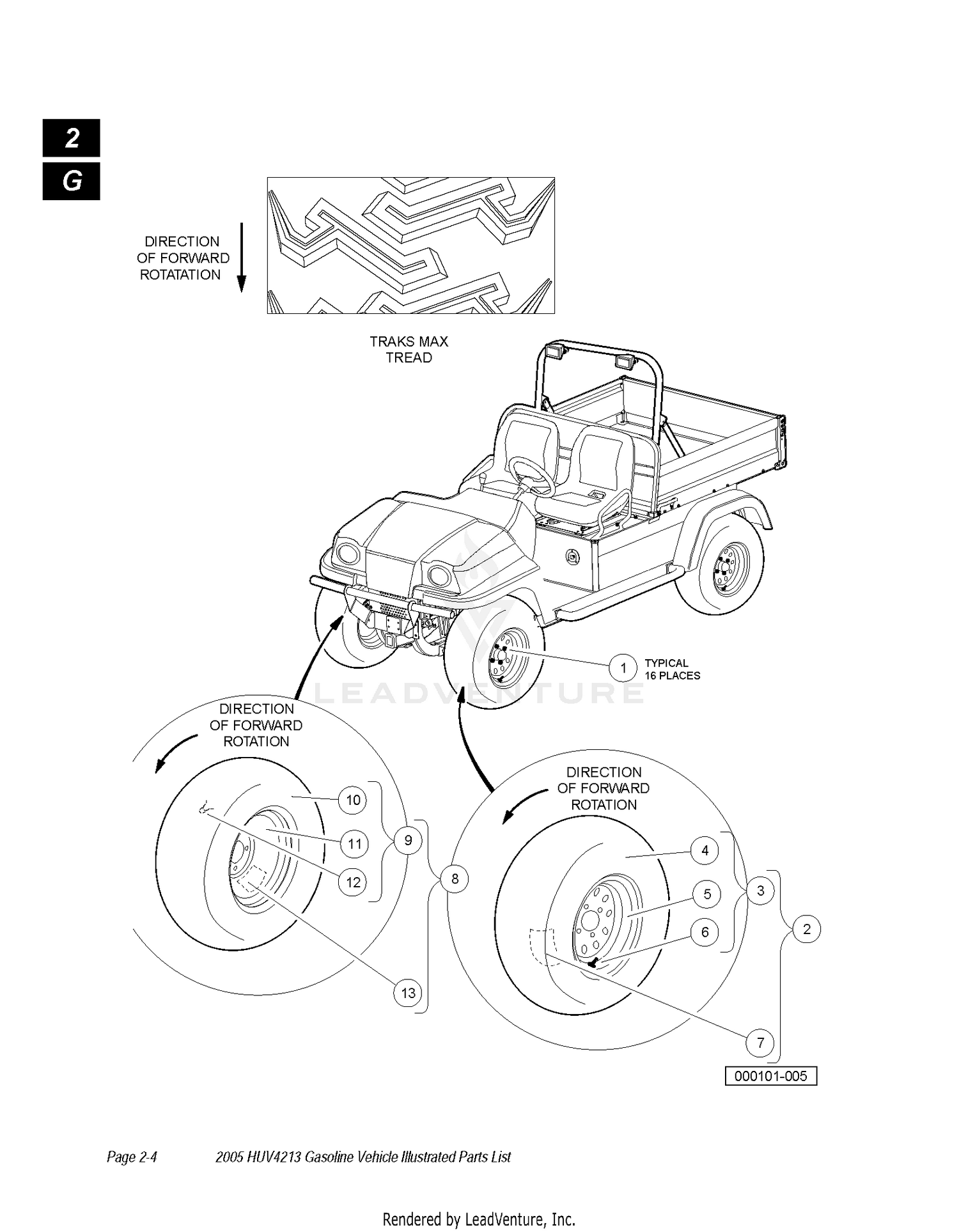 WHEELS & TIRES 3
