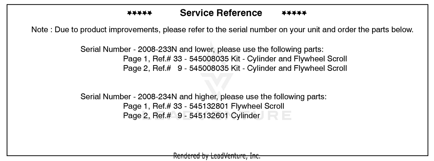 Service Reference