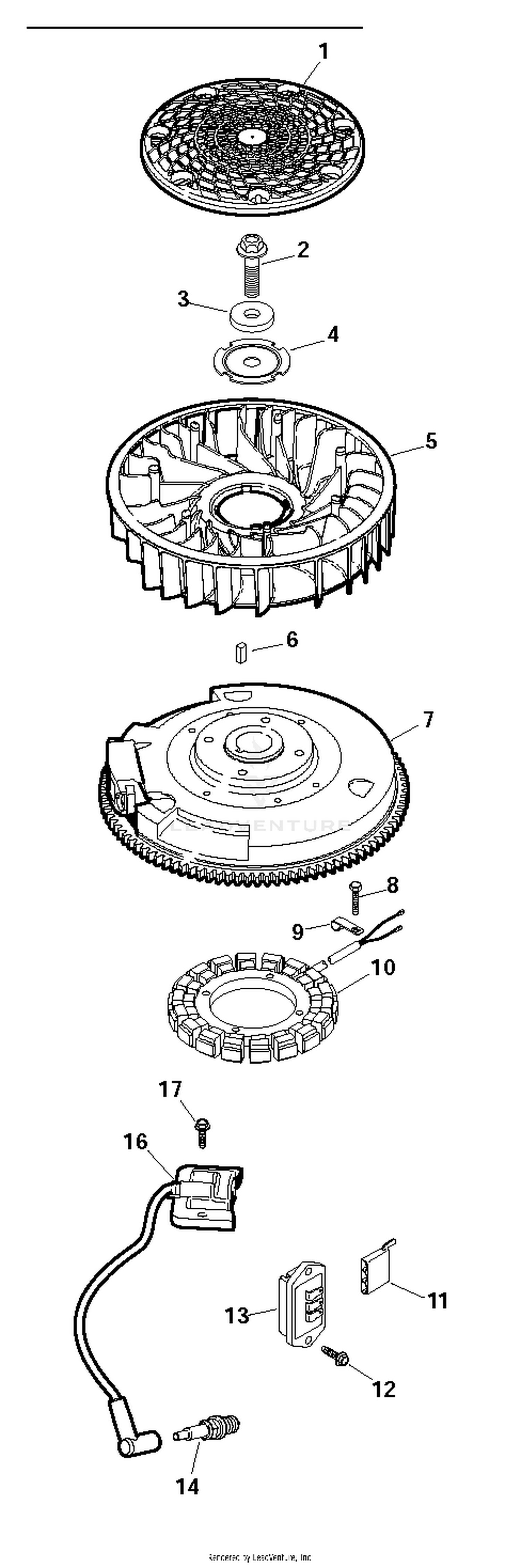 IGNITION SYSTEM