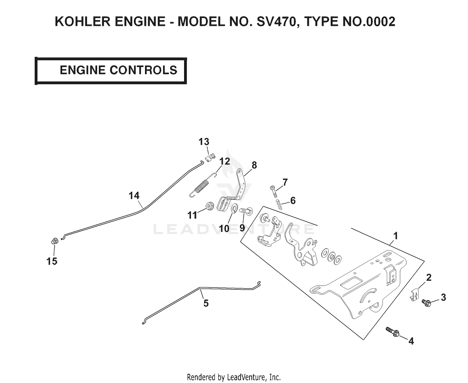 CONTROLS