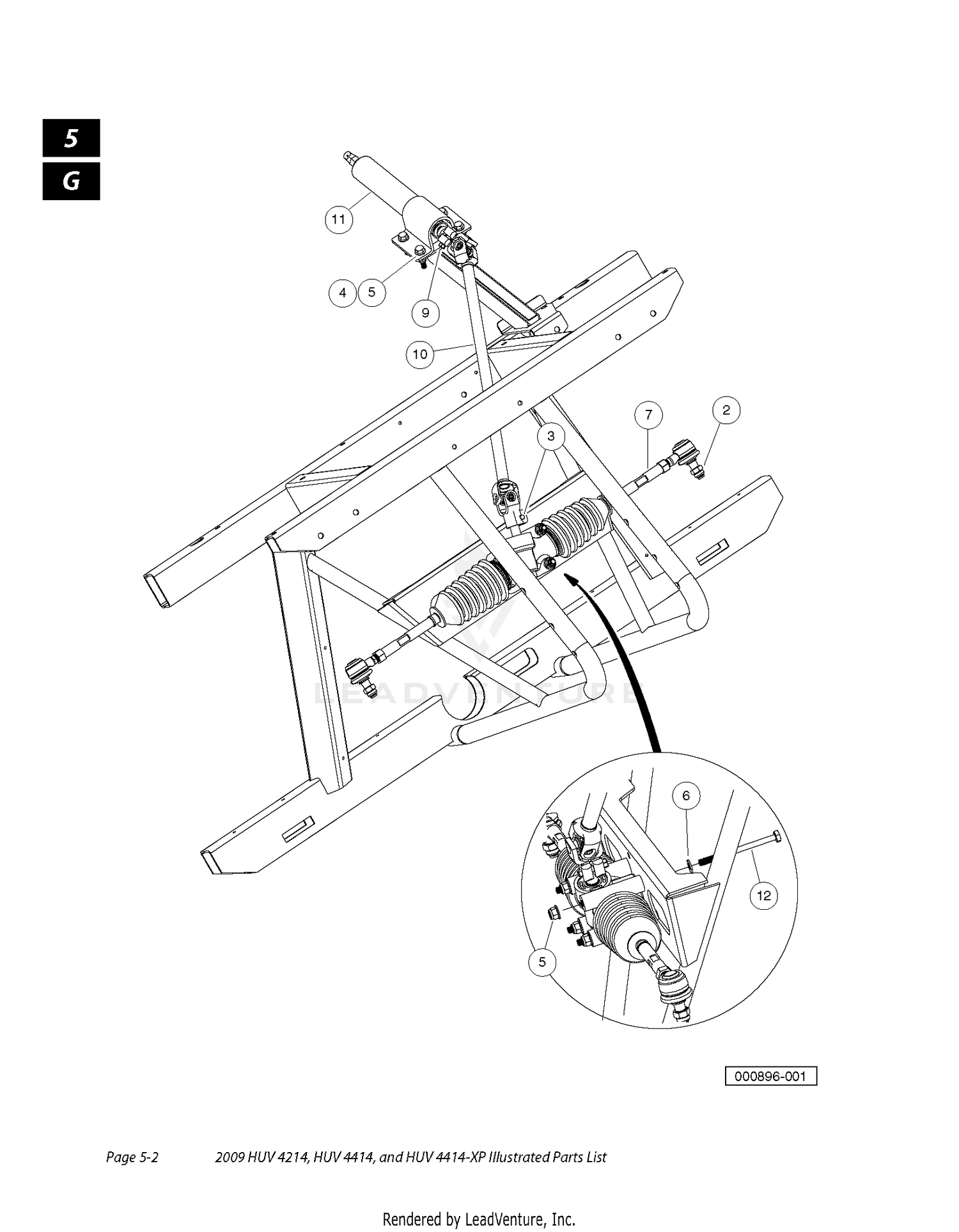 STEERING 2