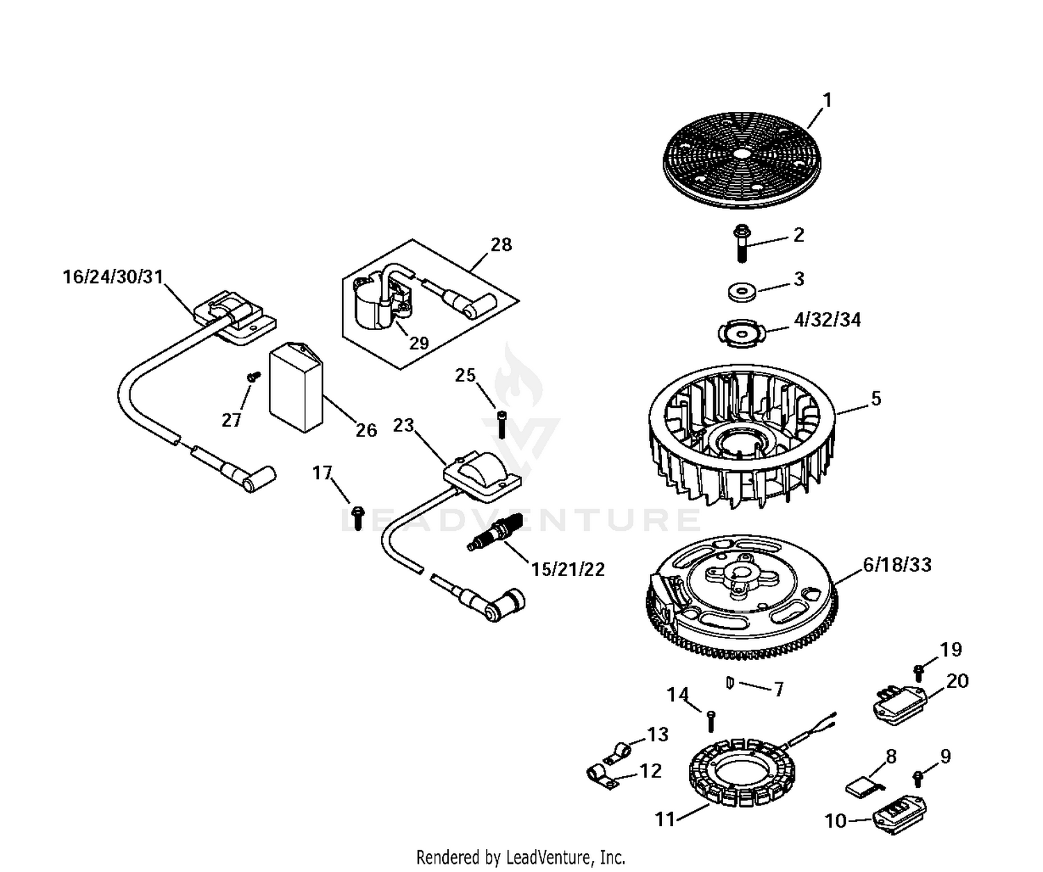 IGNITION SYSTEM