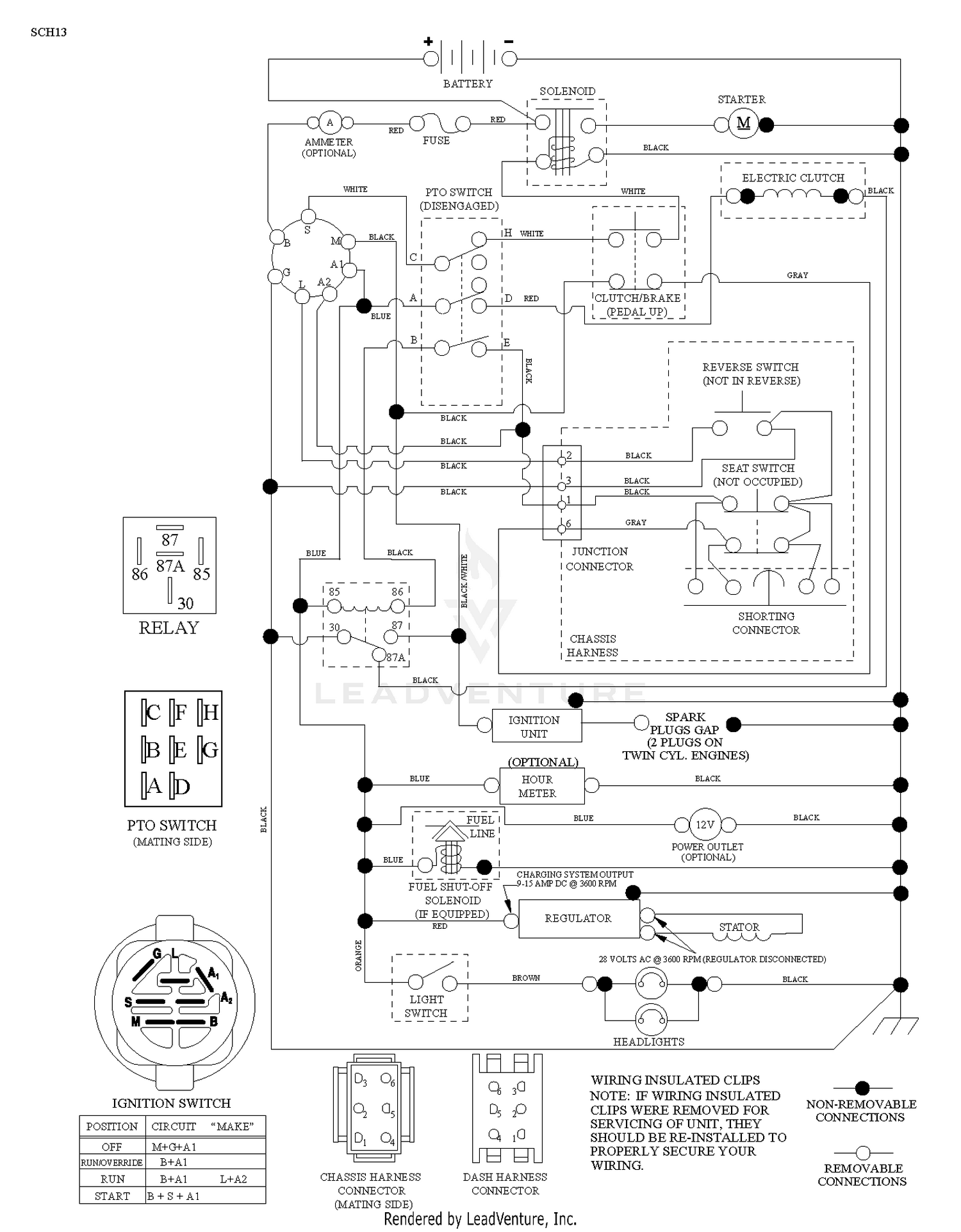 SCHEMATIC