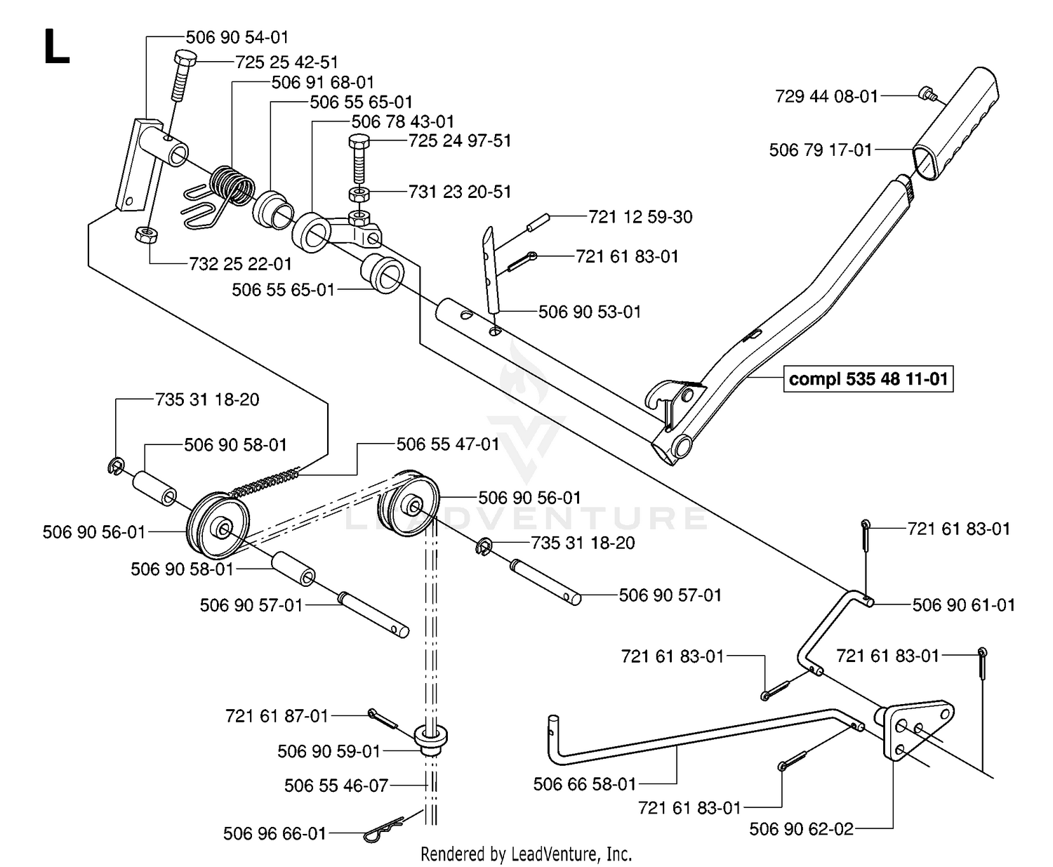 CONTROLS