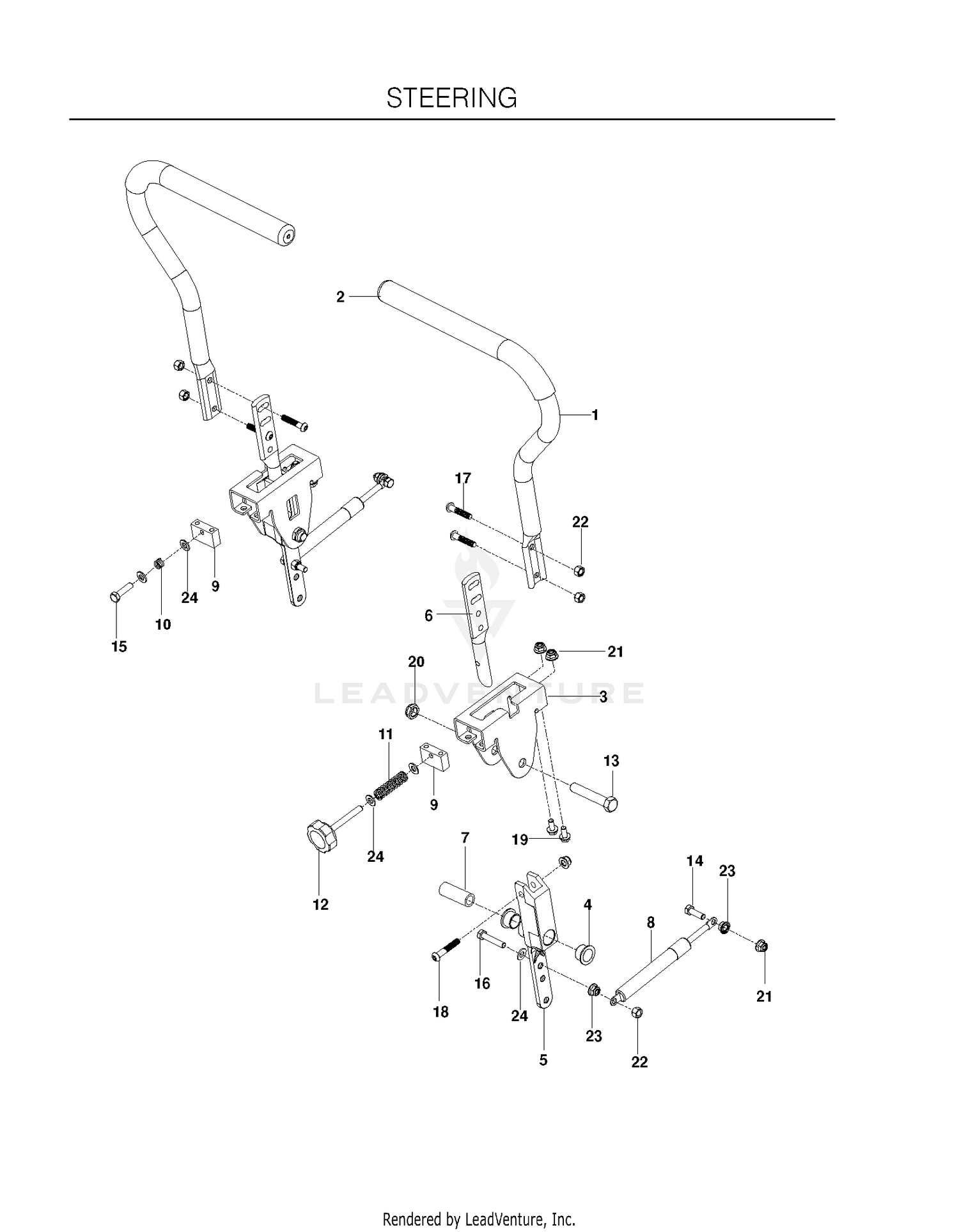 STEERING
