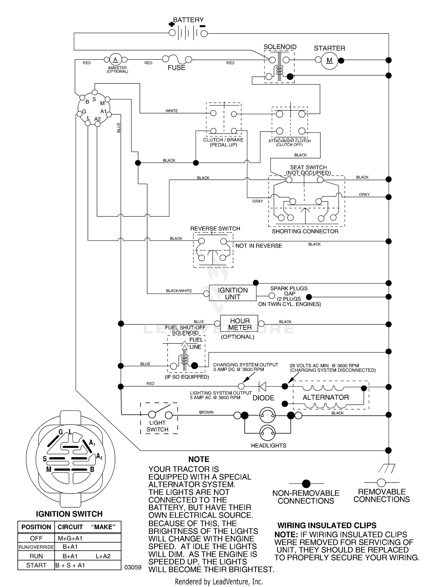 Schematic
