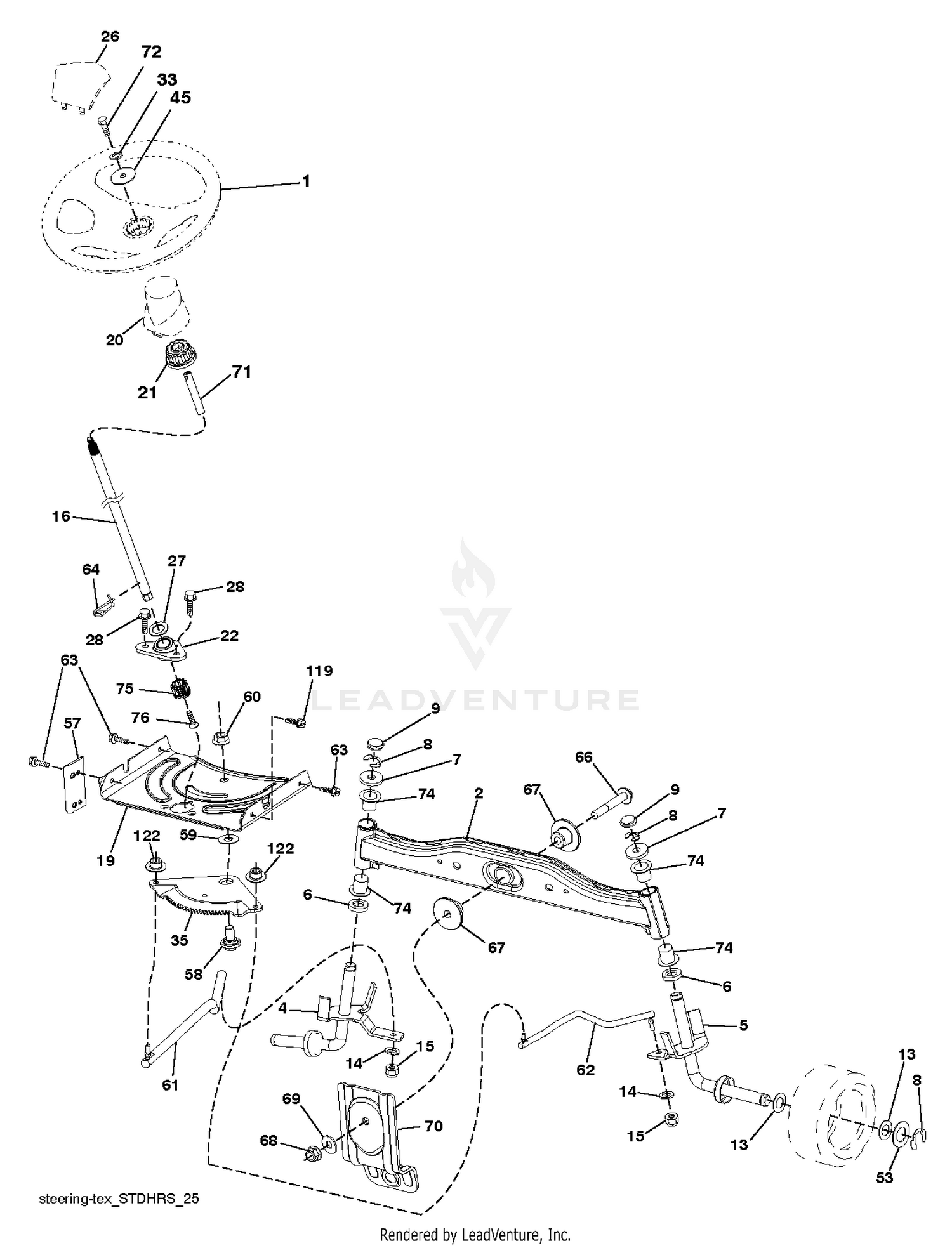 STEERING