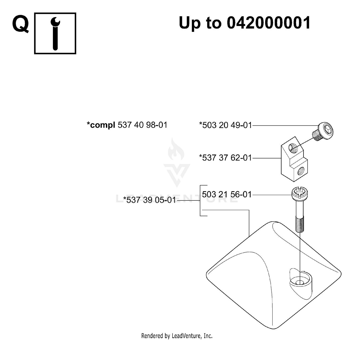 Service Variation