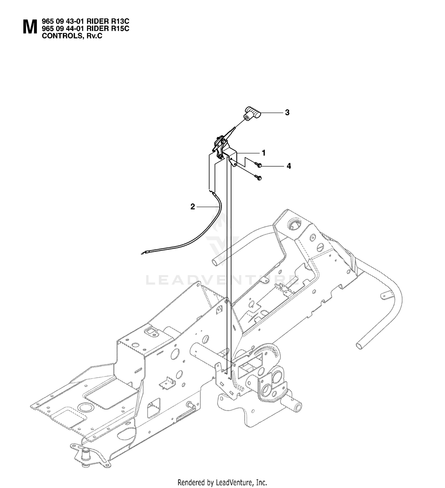CONTROLS
