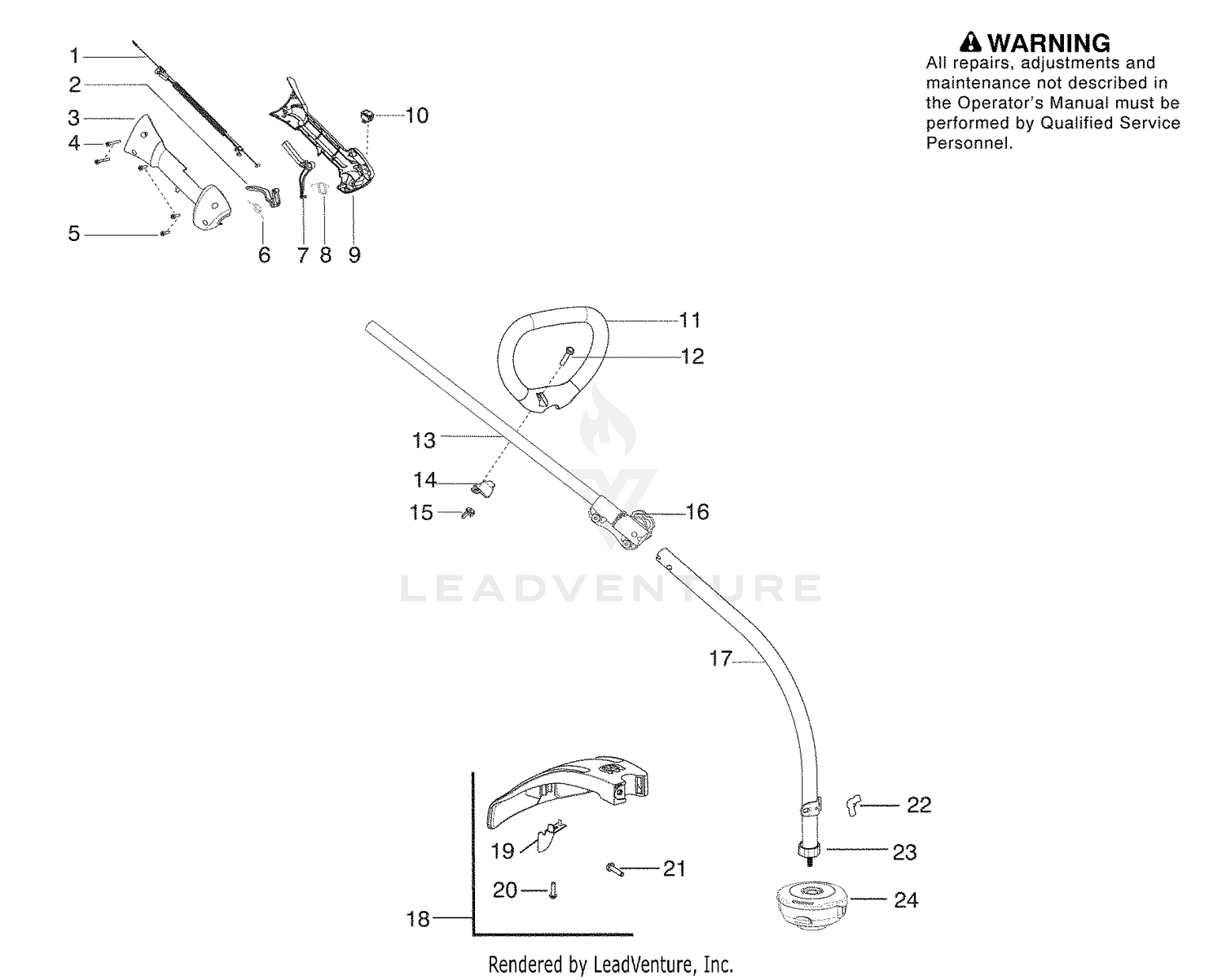 Handle & Controls