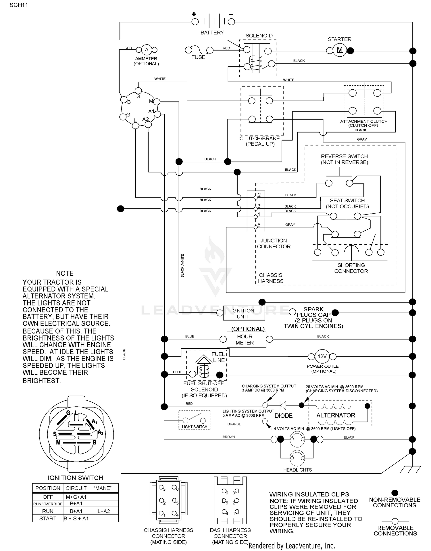 Schematic