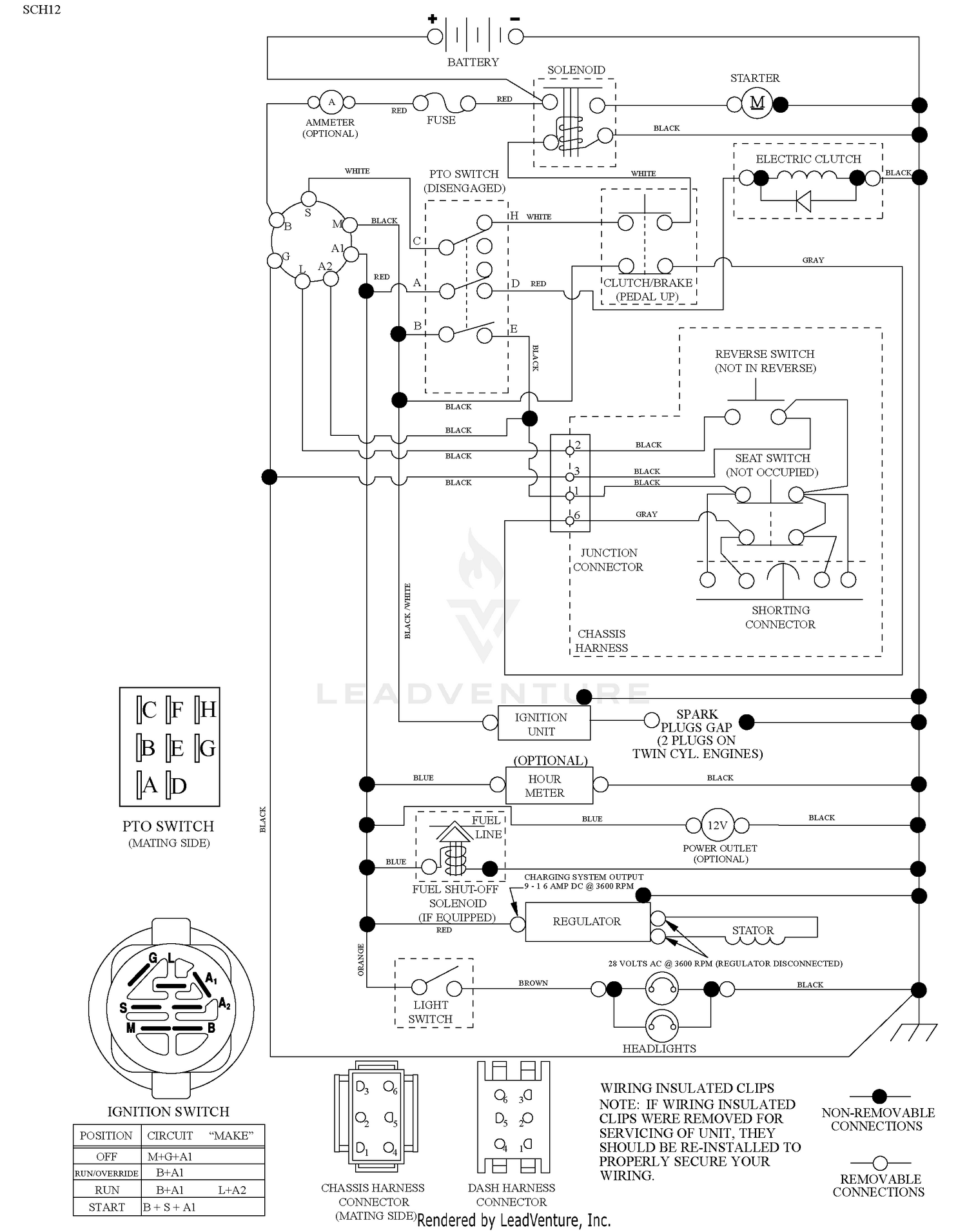 Schematic