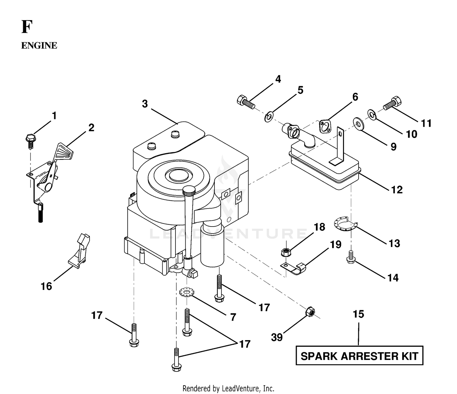 ENGINE & CUTTING EQUIPMENT