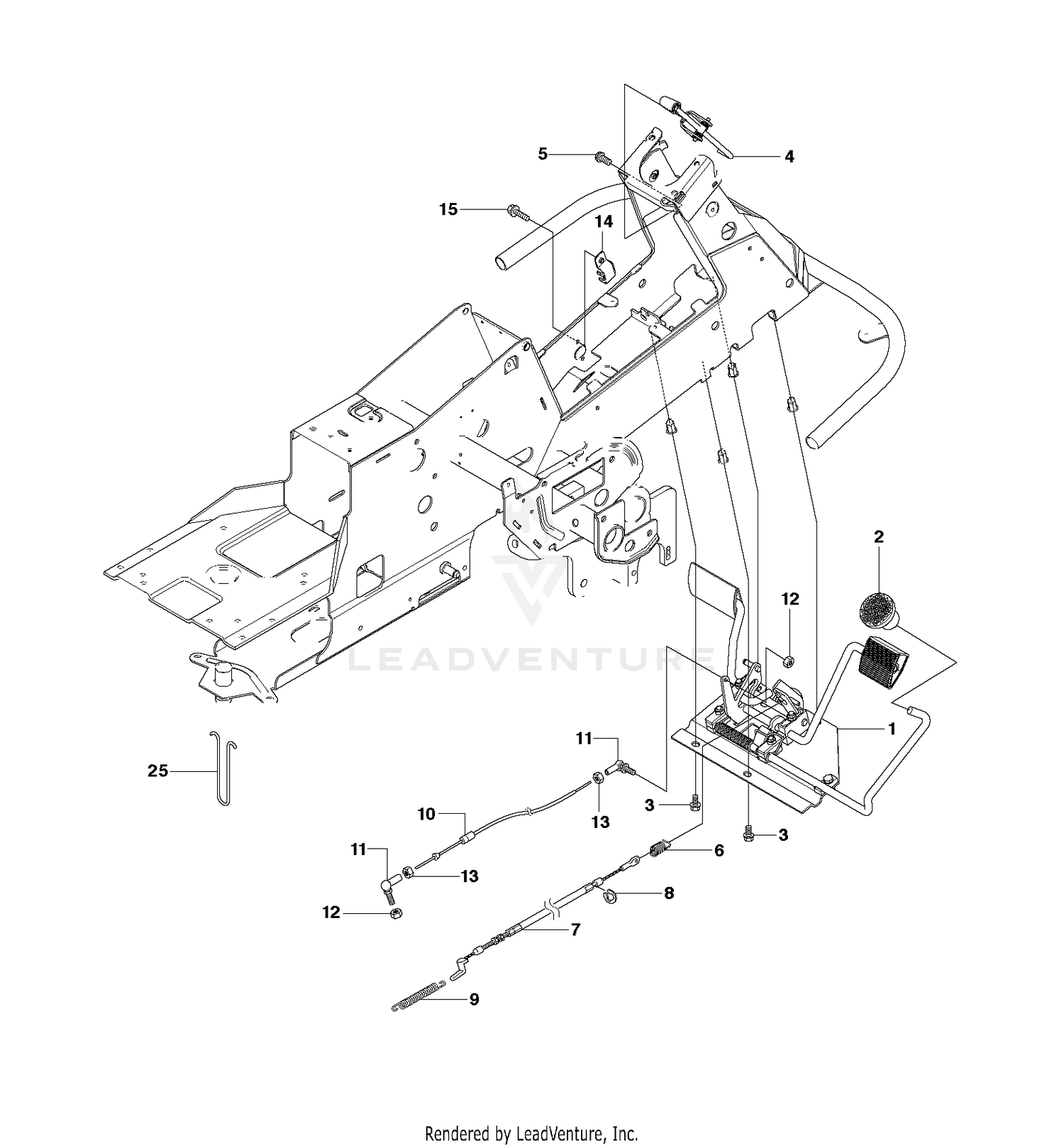 PEDALS