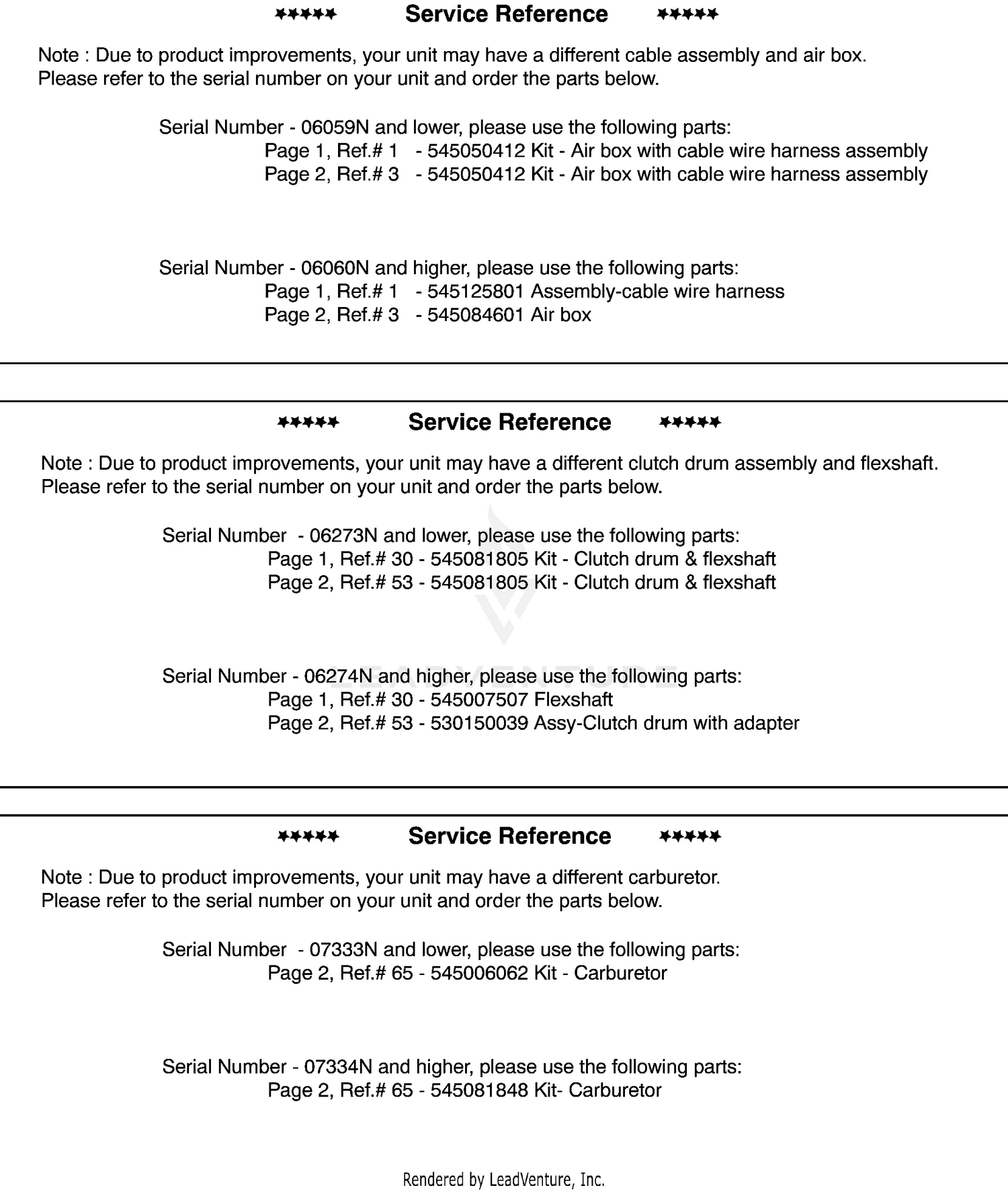 Service Reference