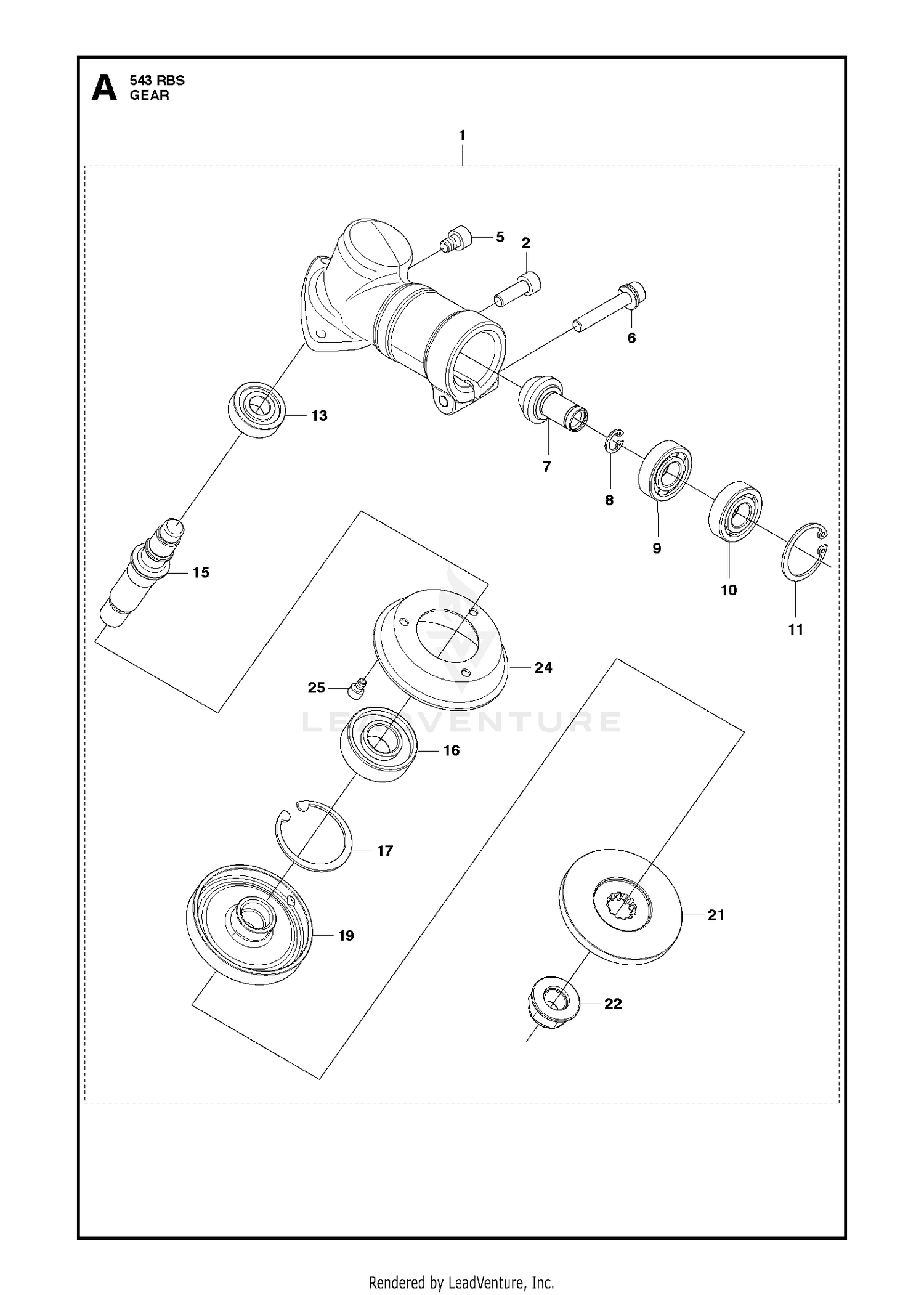 GEARS