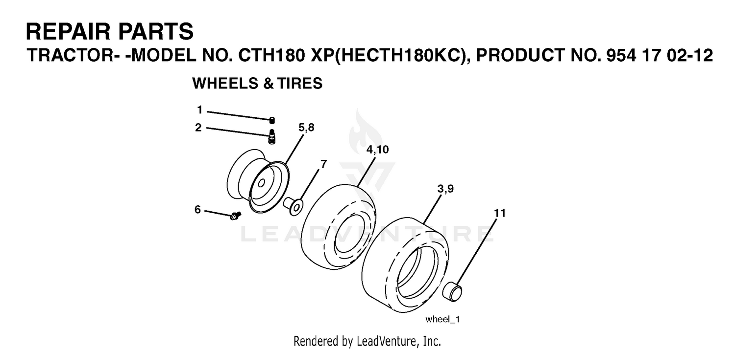 WHEELS & TIRES