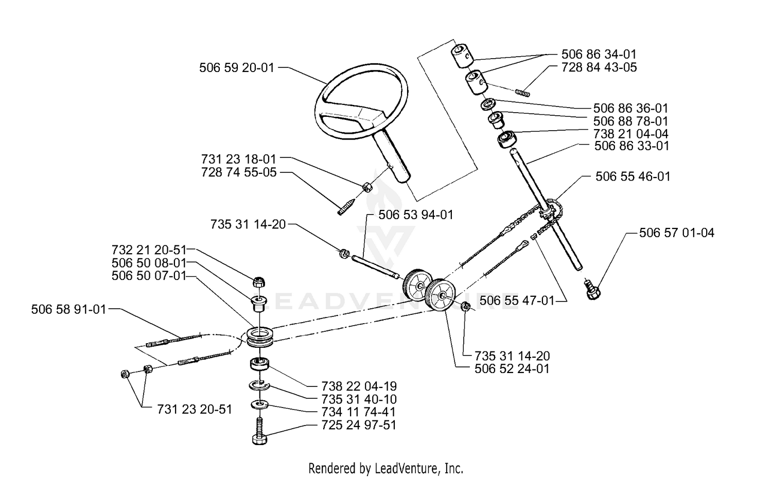Steering