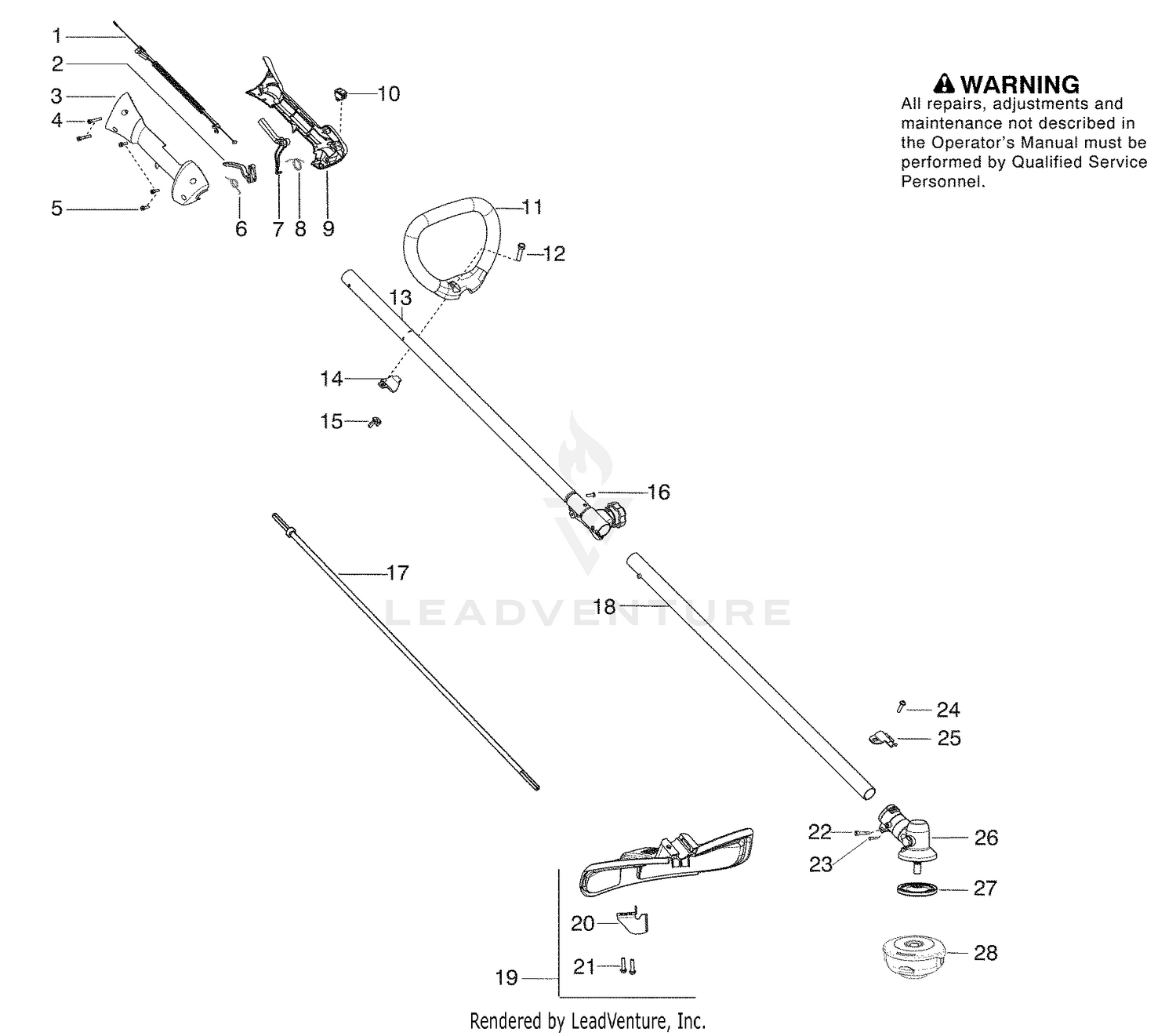 Handle & Controls