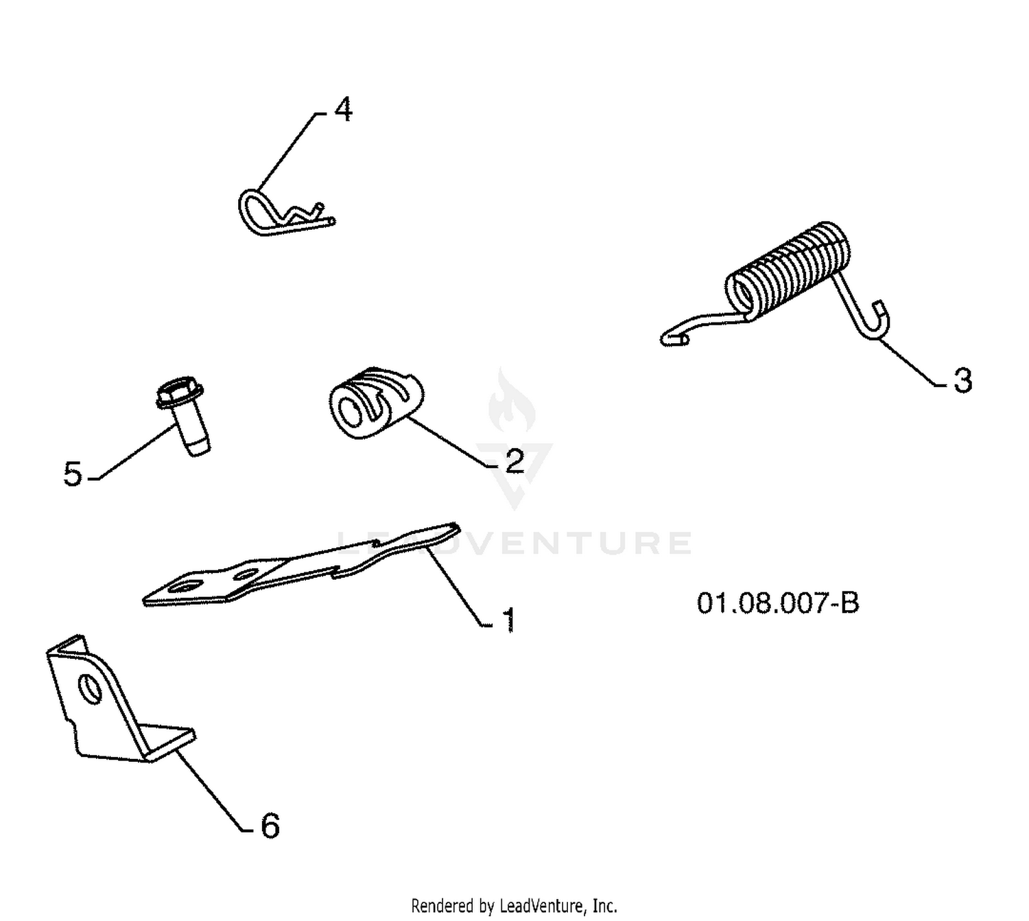 Handles