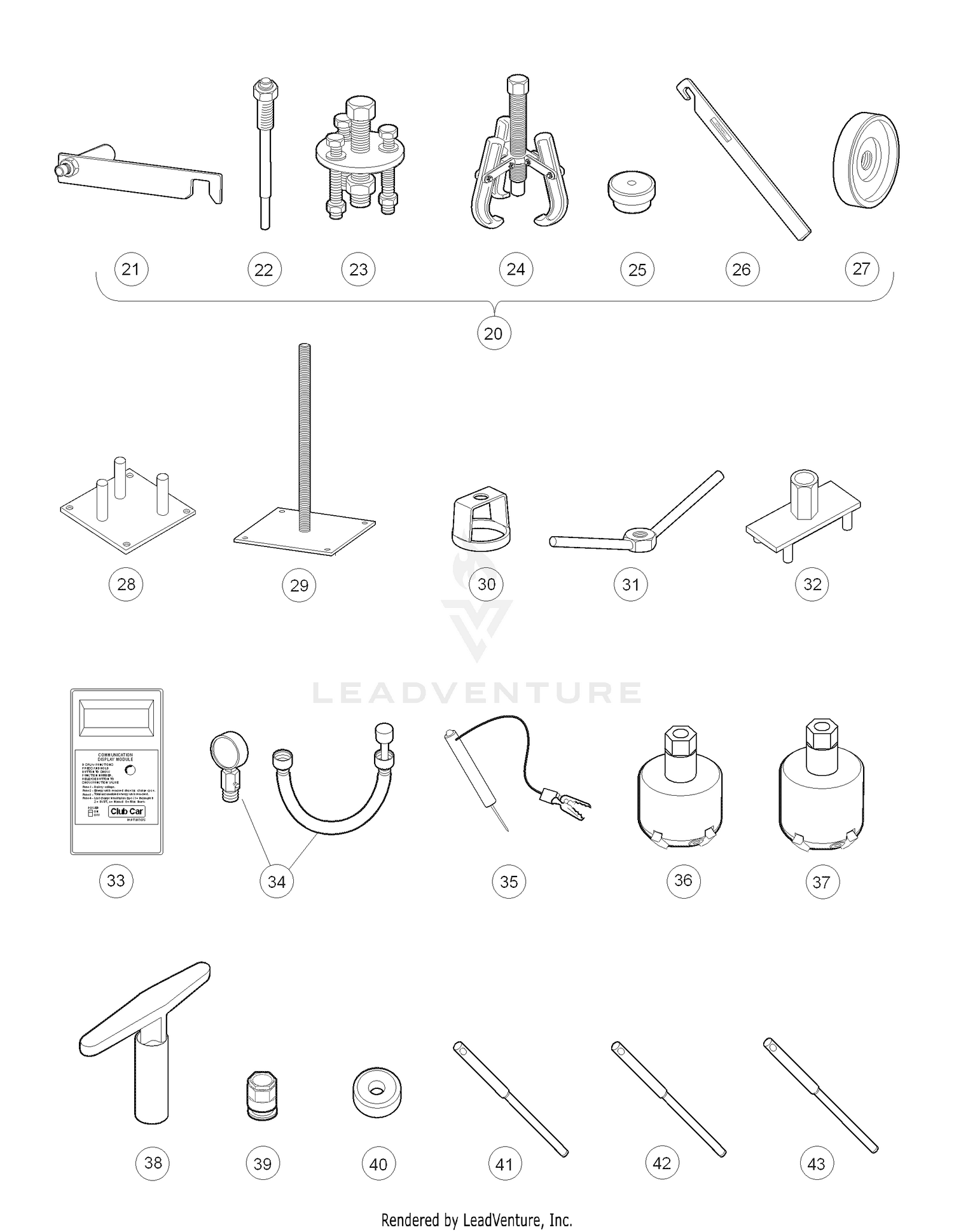 Maintenance and Service Tools Gas (Part B)