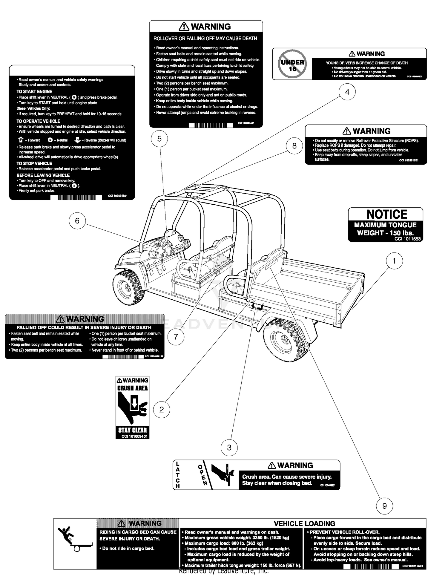 Safety Decals-CA 295 SE and XRT 1550 SE Vehicles