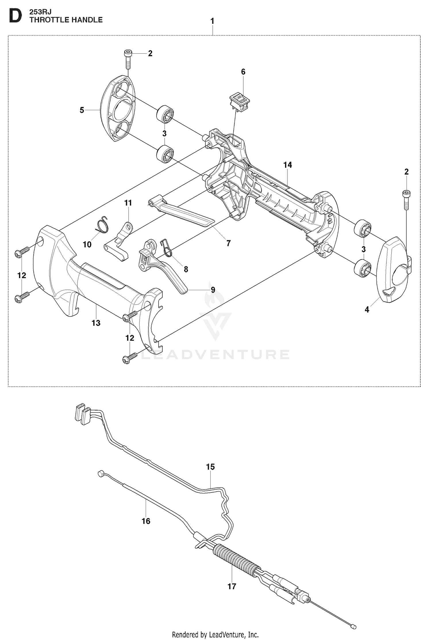 THROTTLE CONTROLS