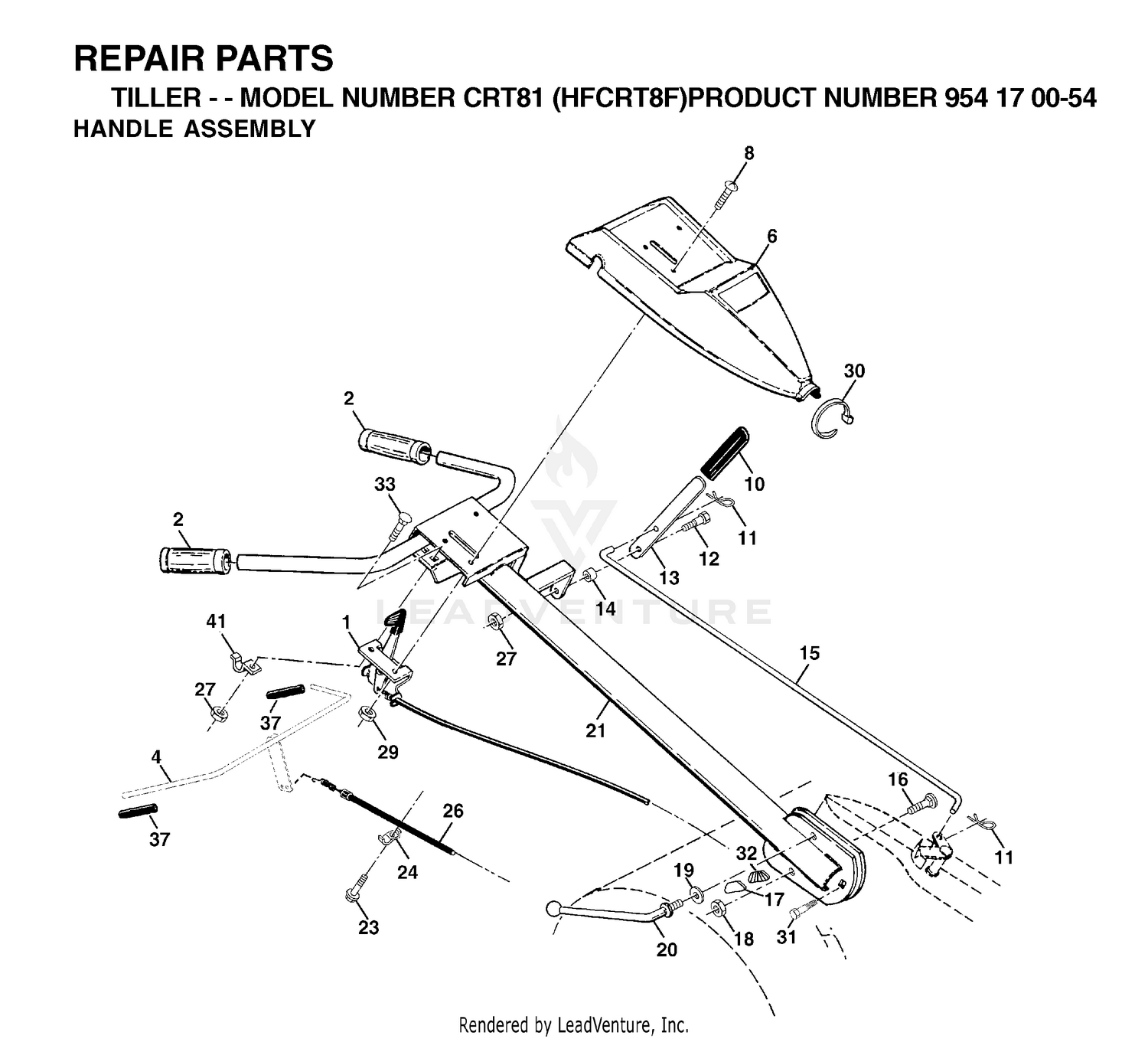HANDLE & CONTROLS