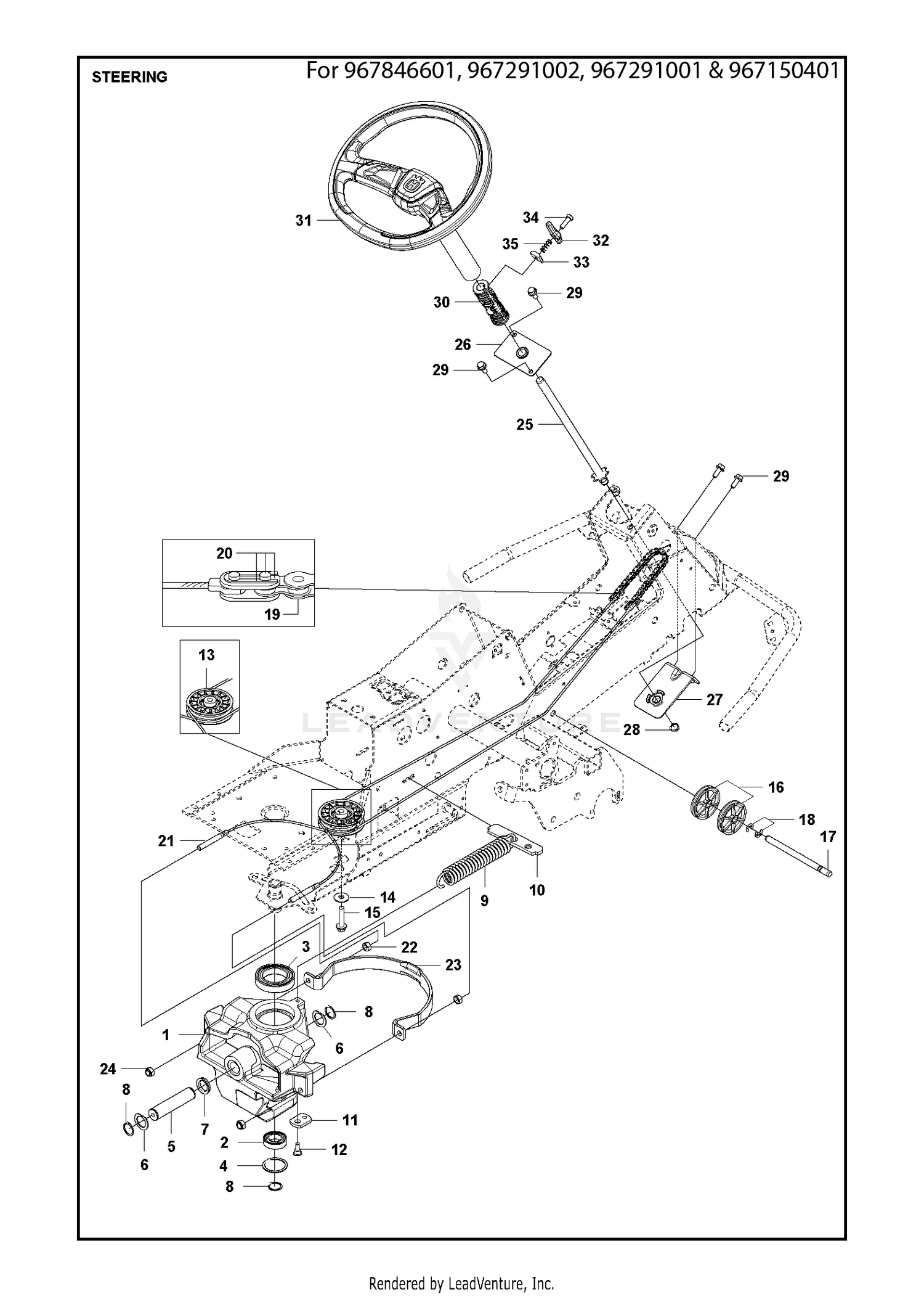 STEERING 2
