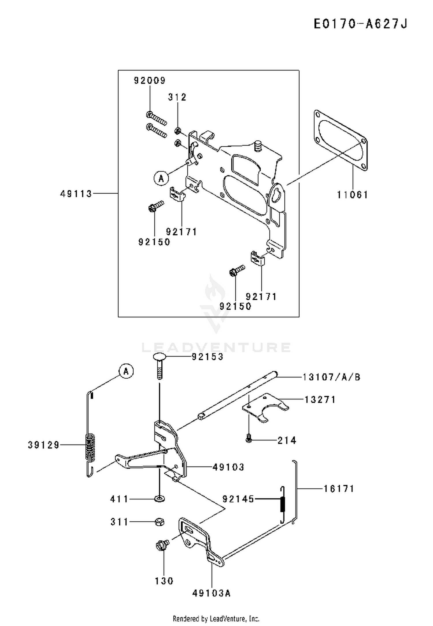 CONTROLS