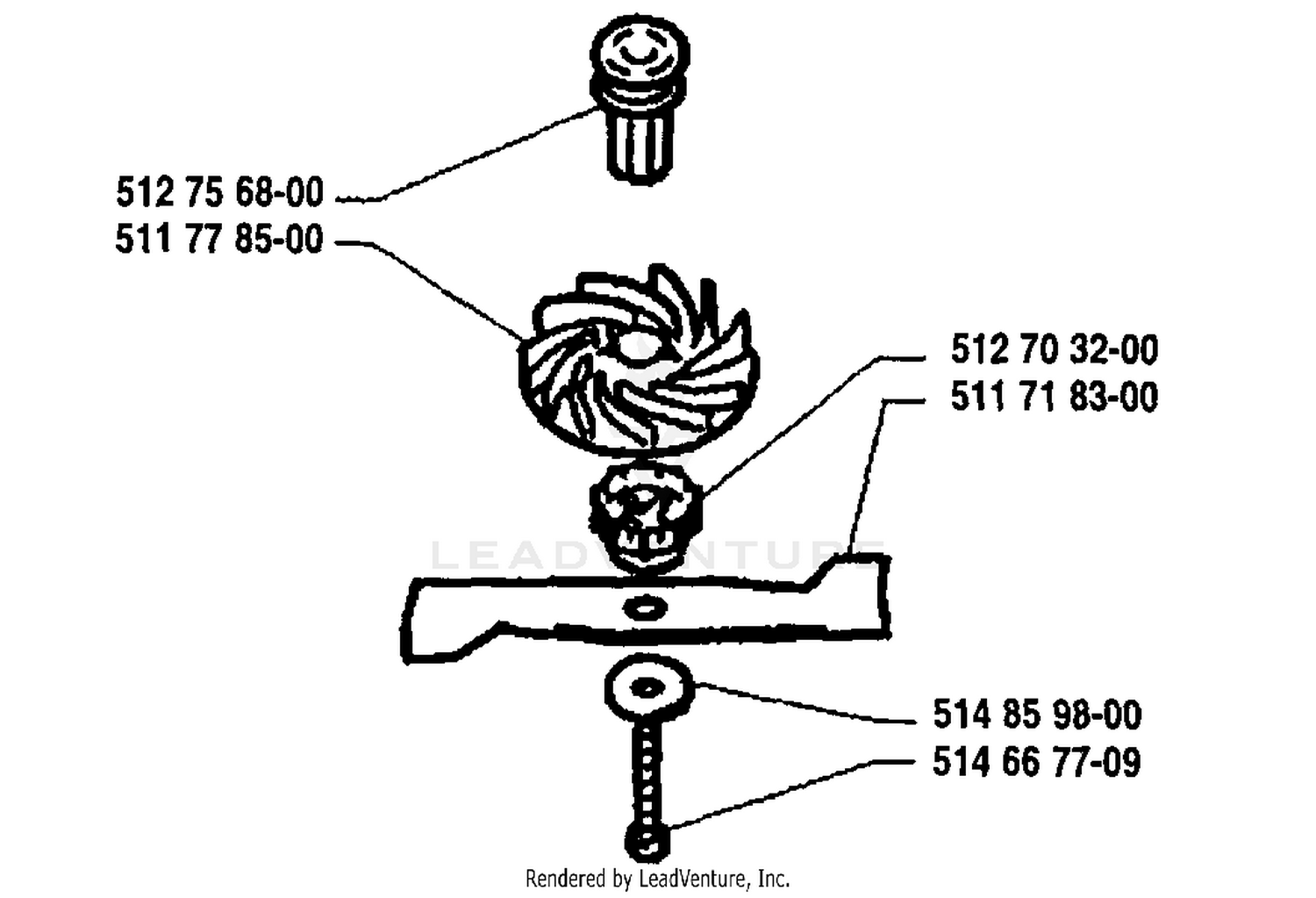 Blade Assembly