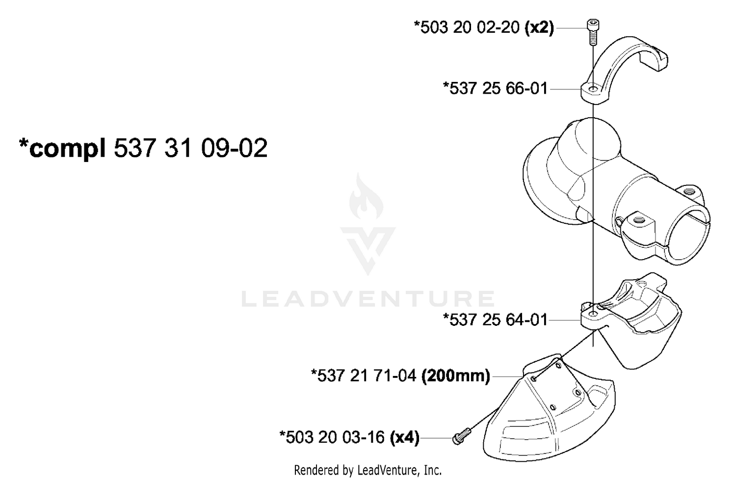 Guard/ Gear Shields (Part 2)