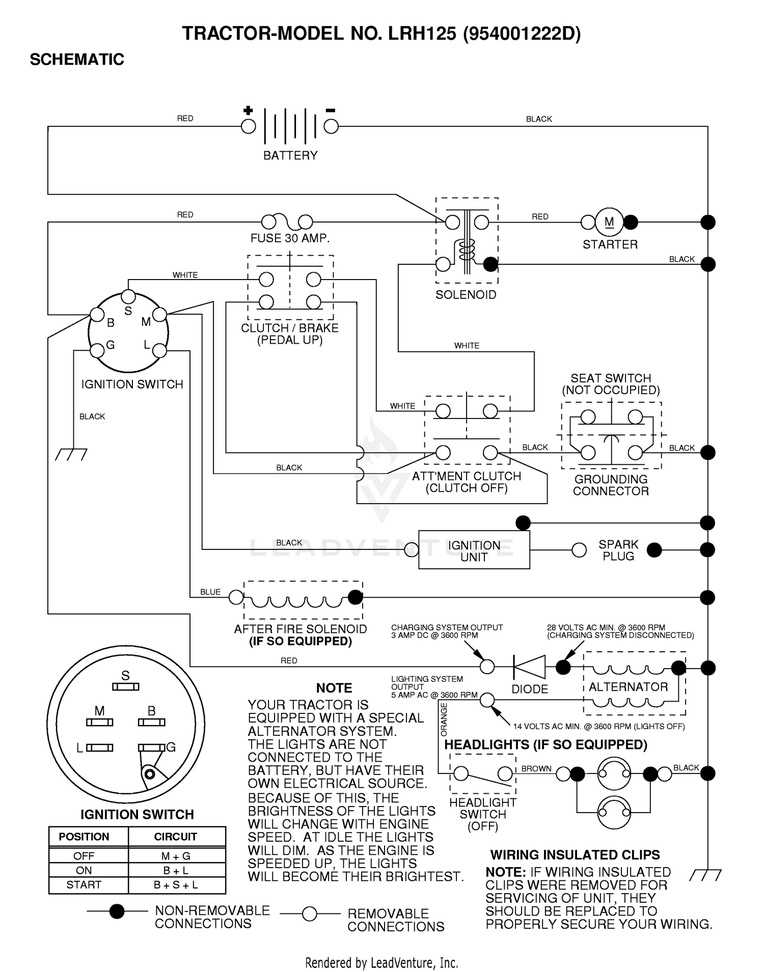 SCHEMATIC