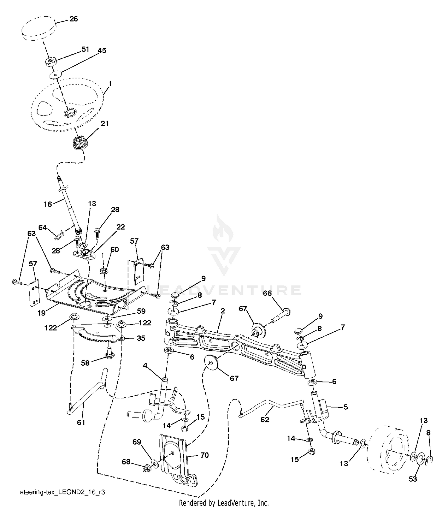 STEERING