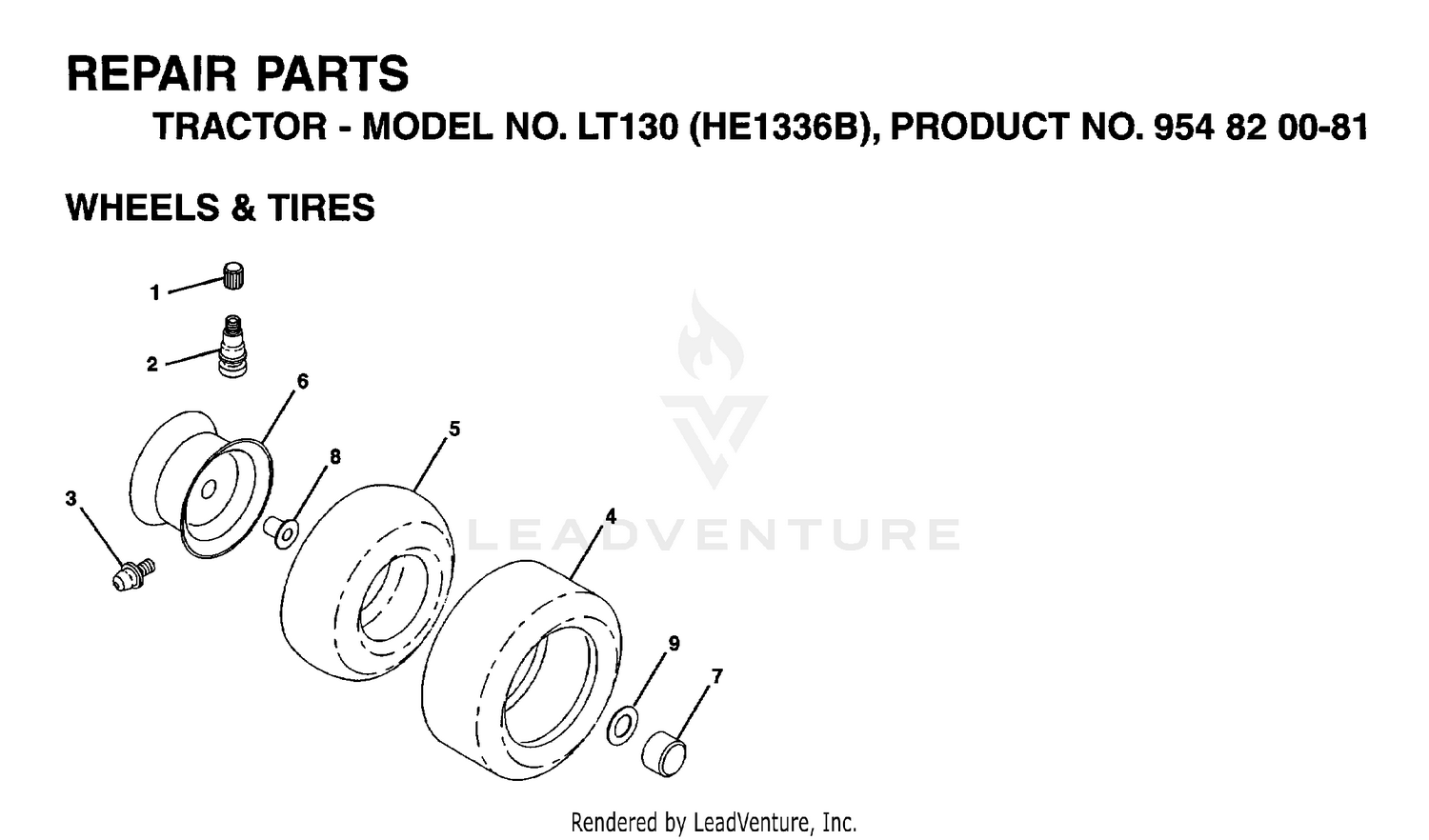 WHEELS & TIRES