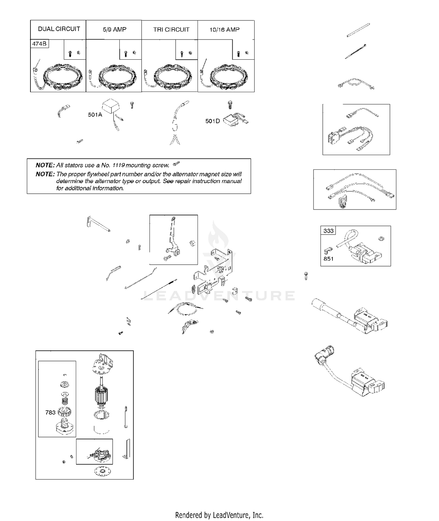 Controls