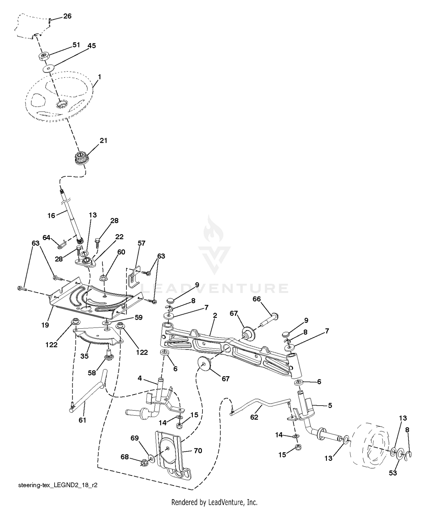 STEERING