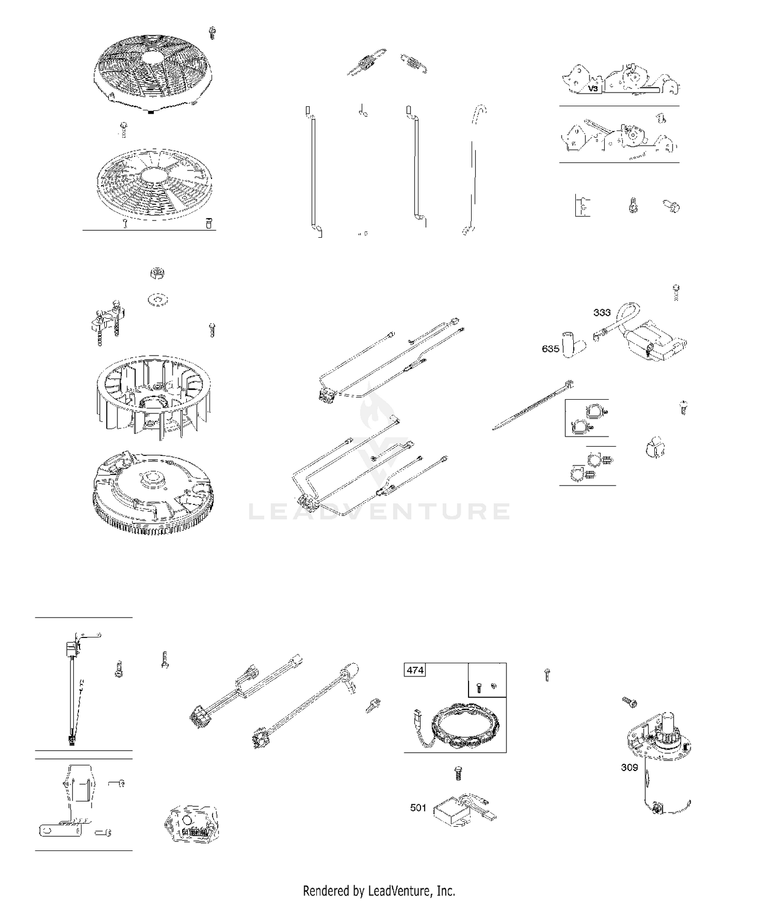 Controls