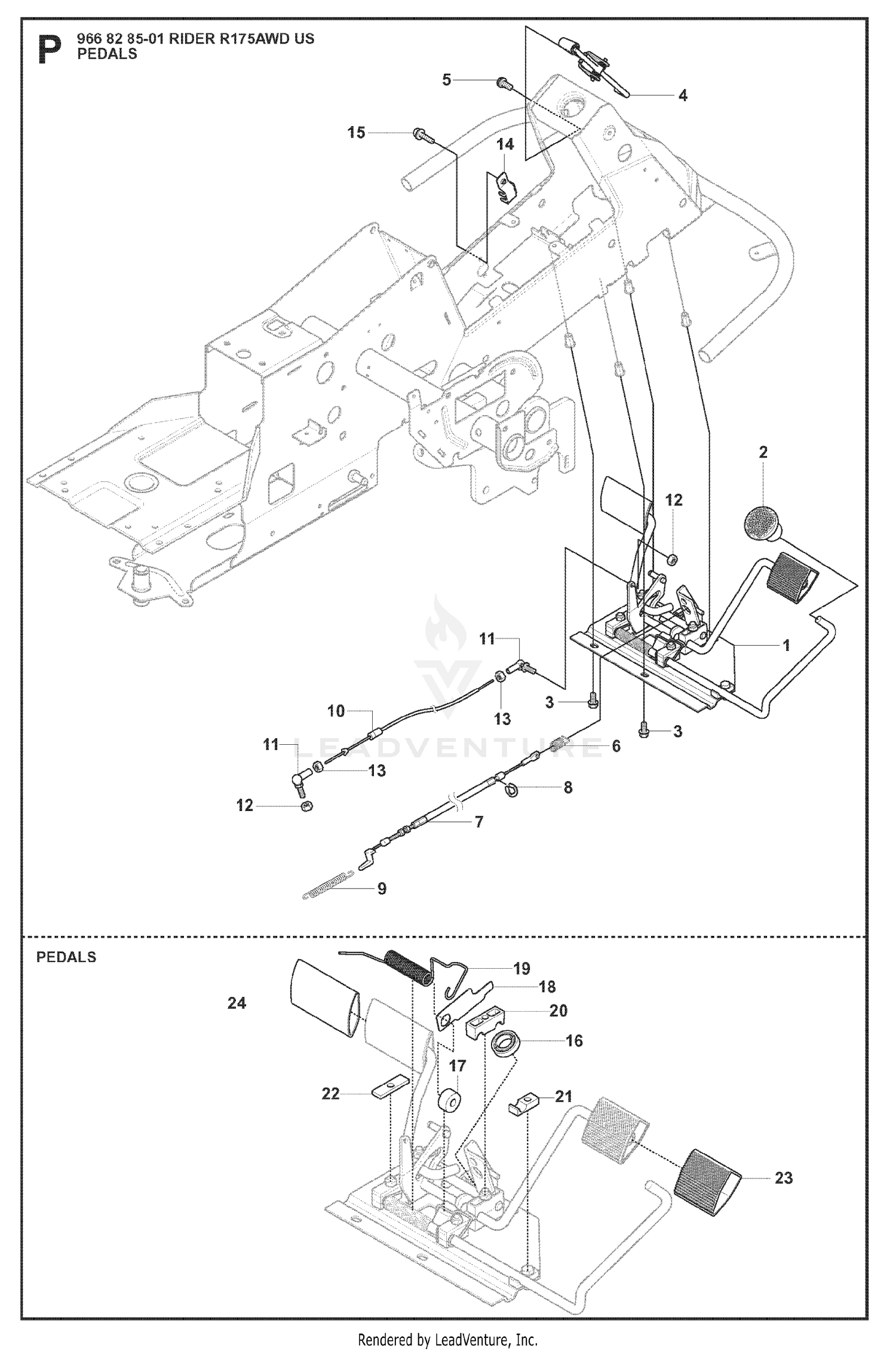 PEDALS