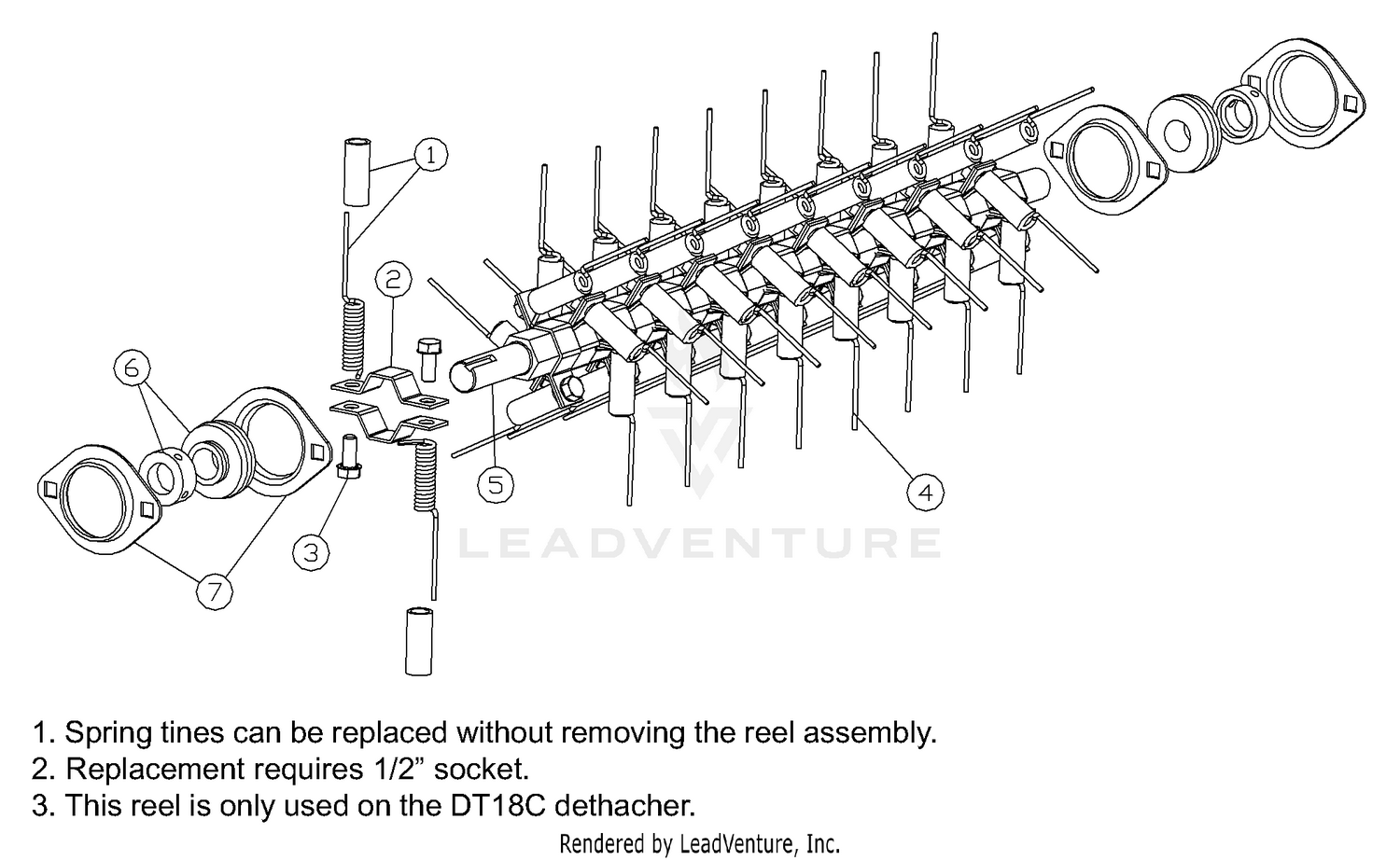 Spring Tine Reel