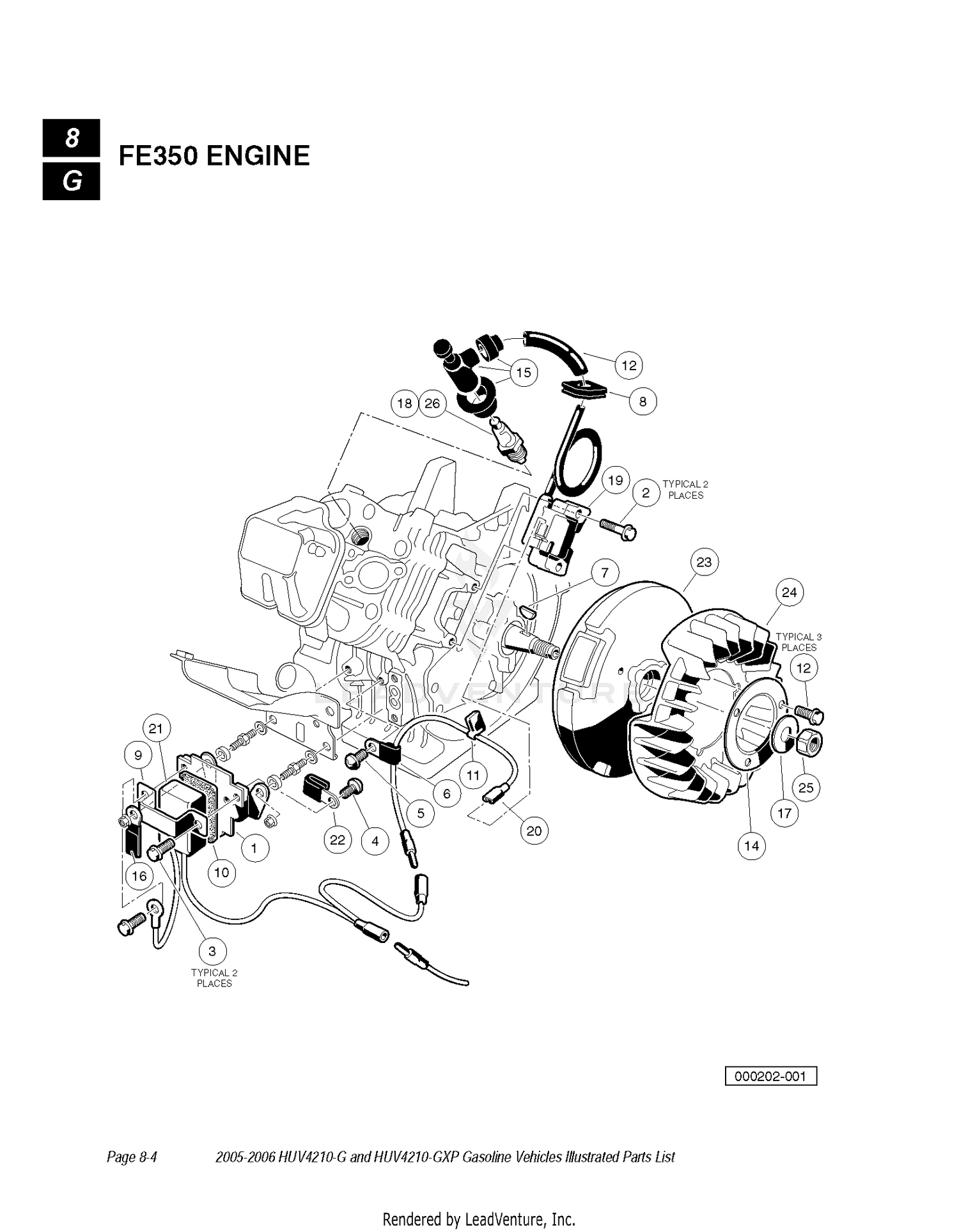 IGNITION SYSTEM