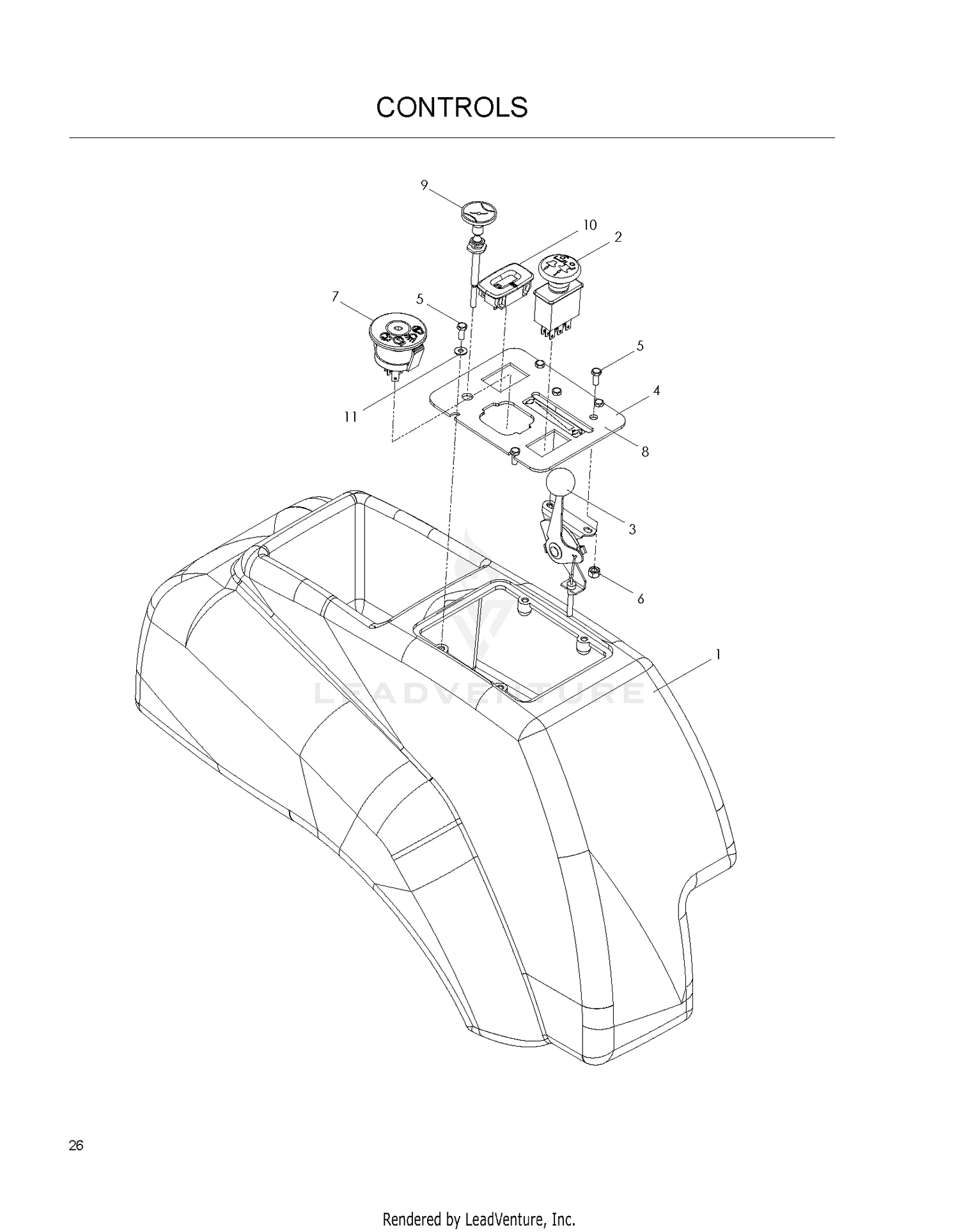 CONTROLS