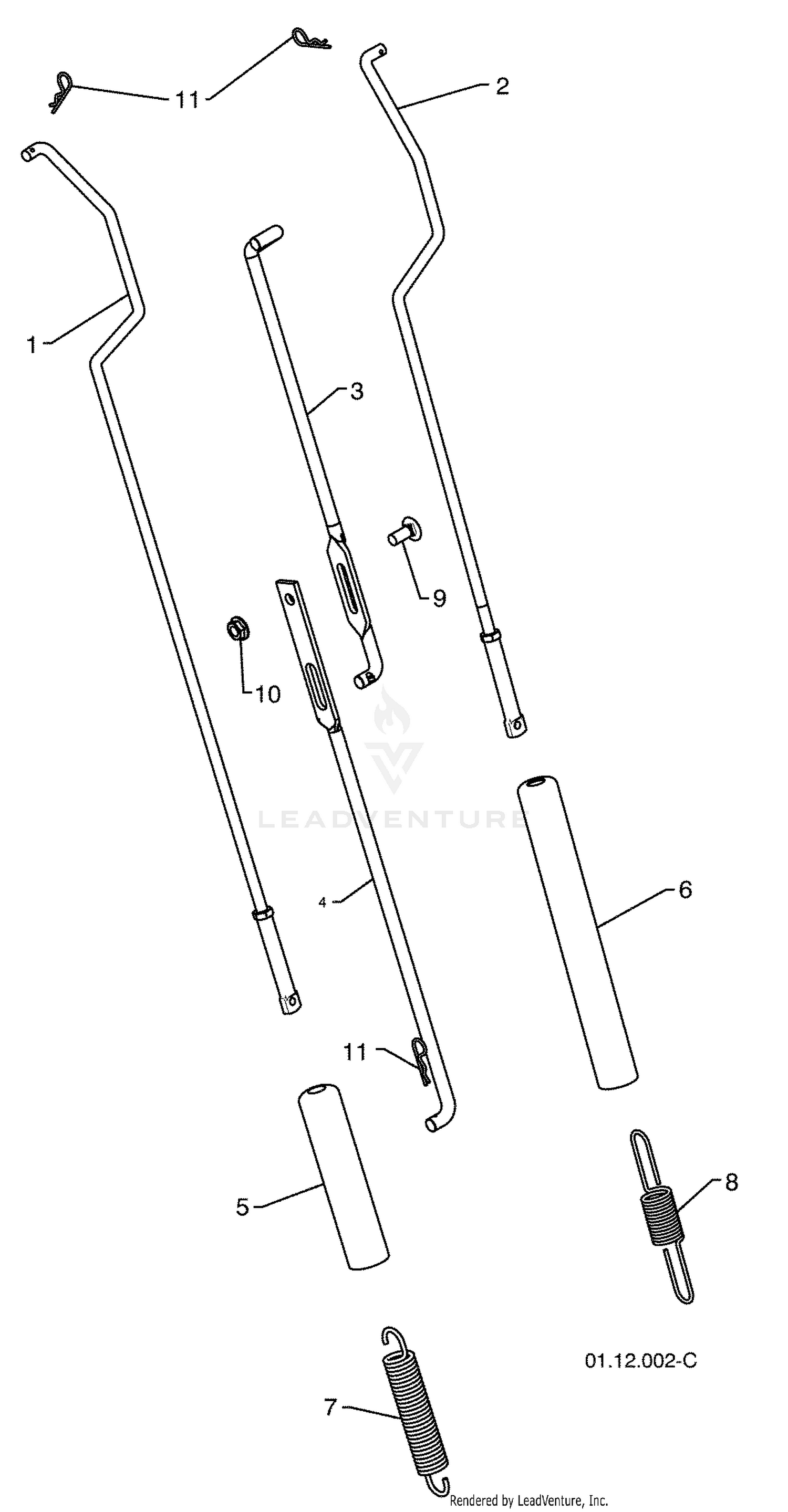 Handles - C