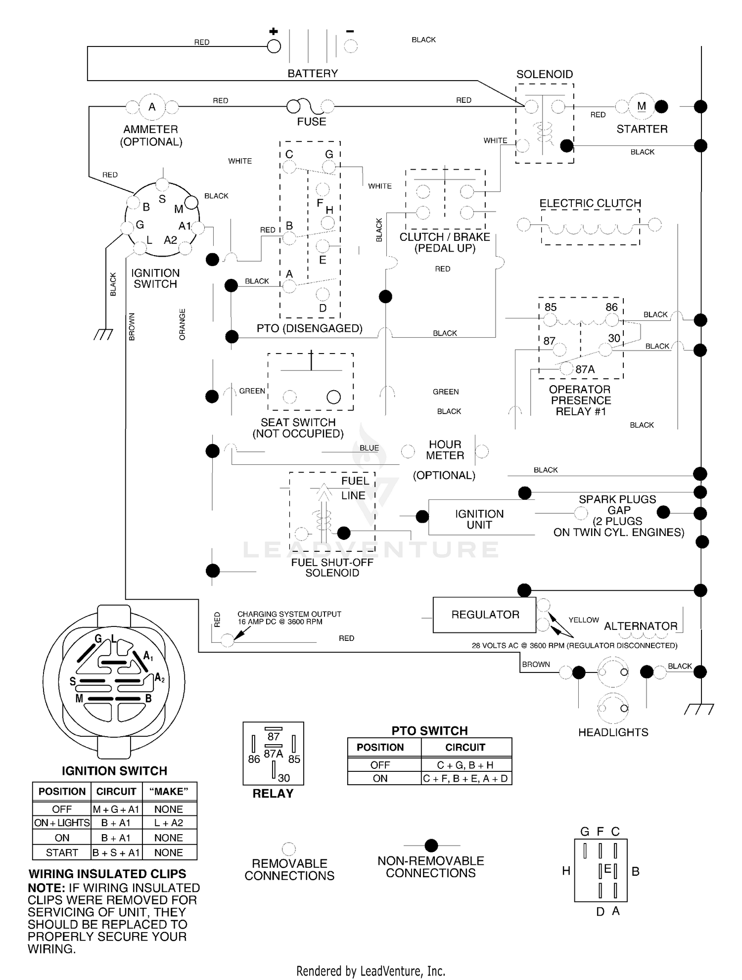 Schematic